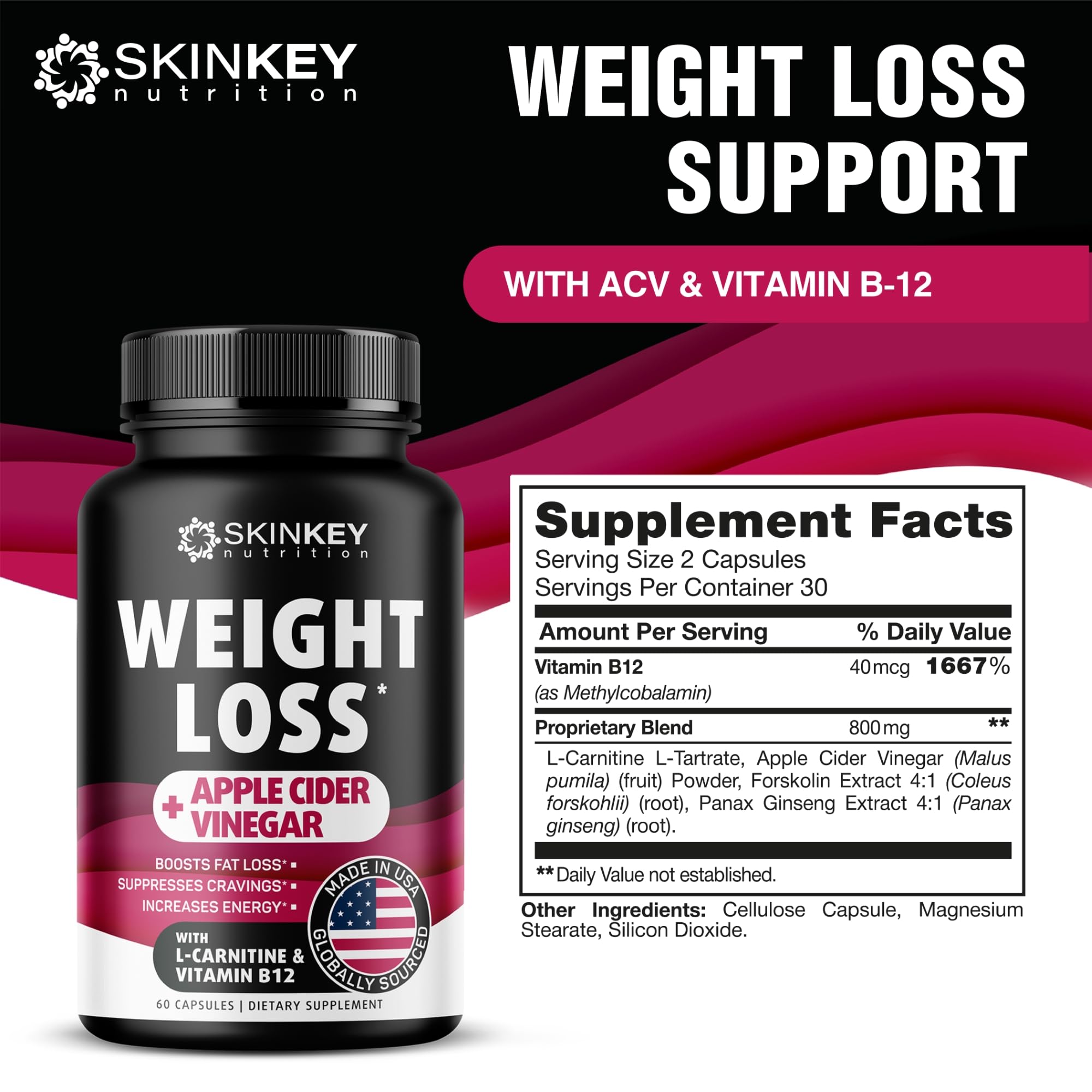 Weight Loss Pills for Women - Fat Burner Diet That Work Fast & Men Made in USA SKINKEY Nutrition Au supplements