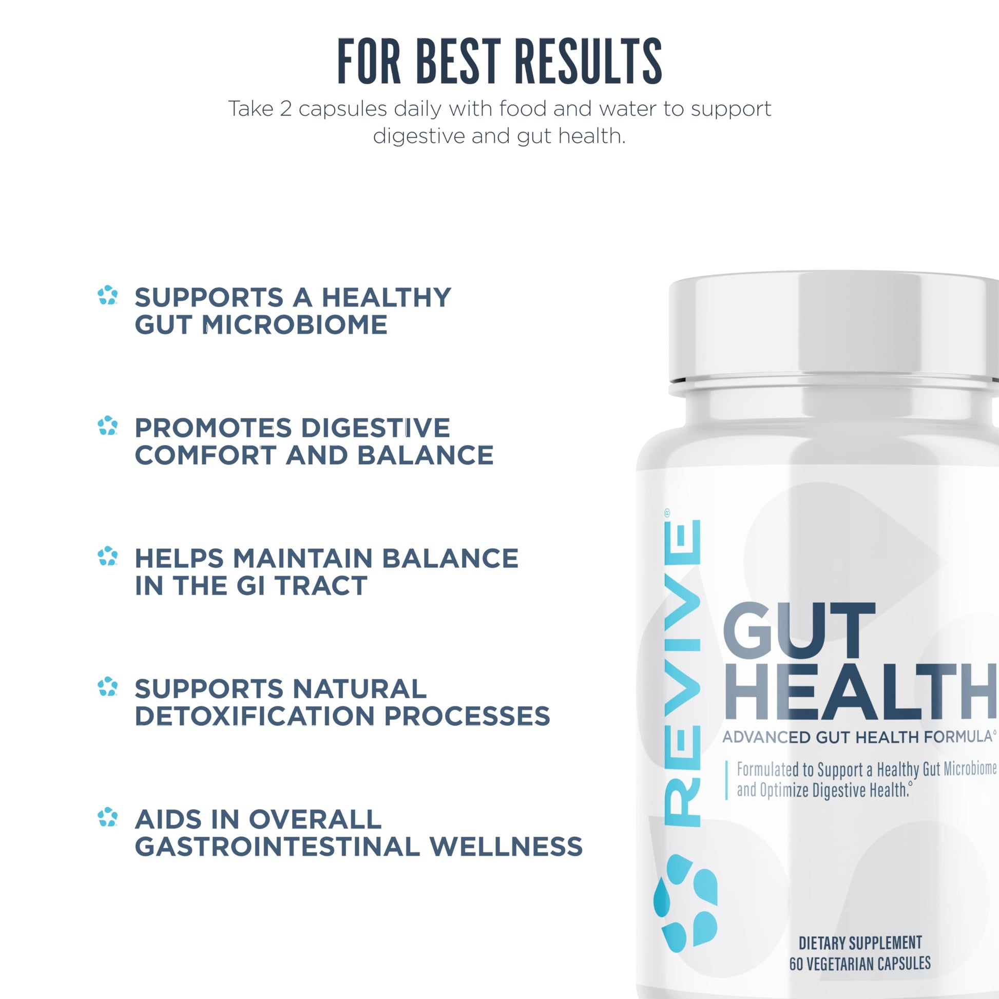 Revive MD Gut Health Supplements for Men & Women - Daily Gut Repair & Digestive Health Support Formula with Thyme, Oregano & Milk Thistle - Vegan-Friendly, Gluten-Free (60 Capsules, 30 Servings) Revive Au supplements