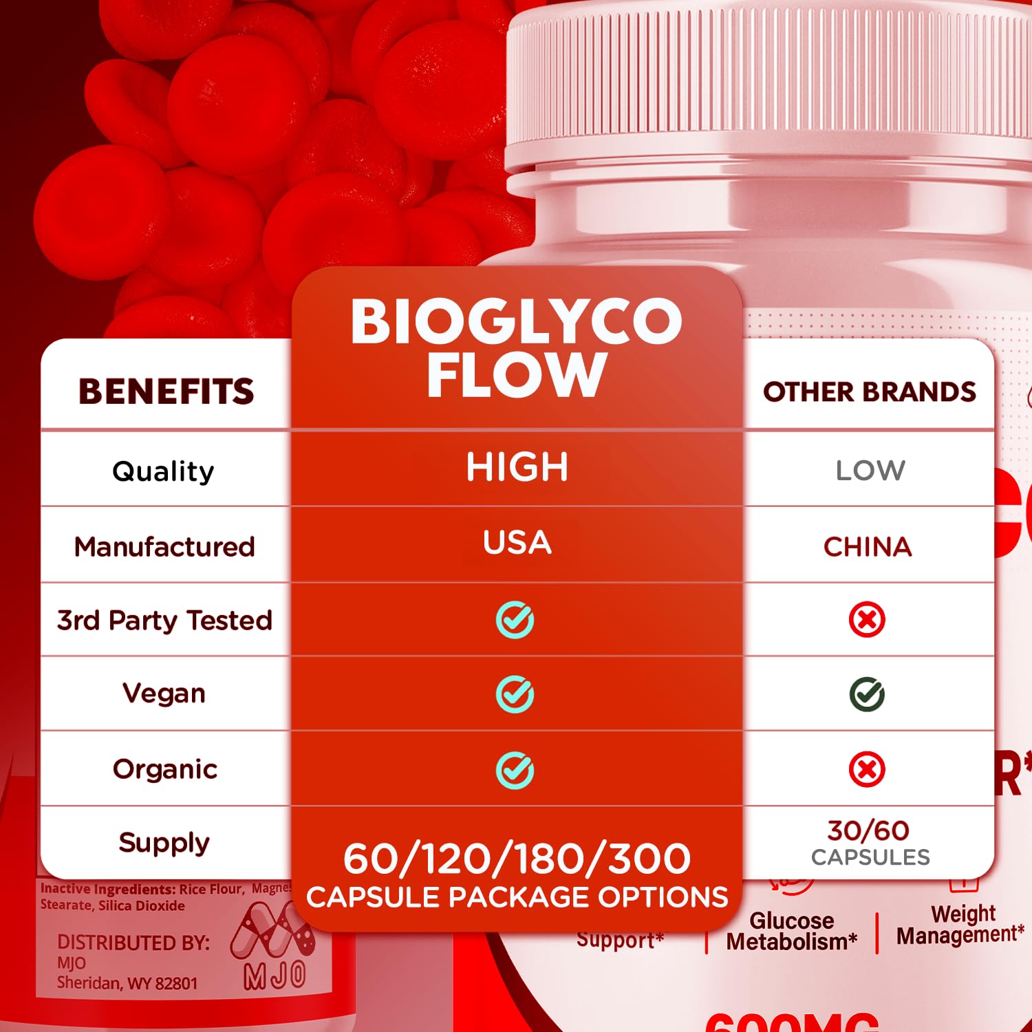 BioGlyco Flow Capsules, Official BioGlyco Flow Pills with All Natural Ingredients, Advanced Overall Health & Wellness Support in a Vitamin Supplement with Maximum Strength Multivitamins (60 Capsules) MJO Au supplements