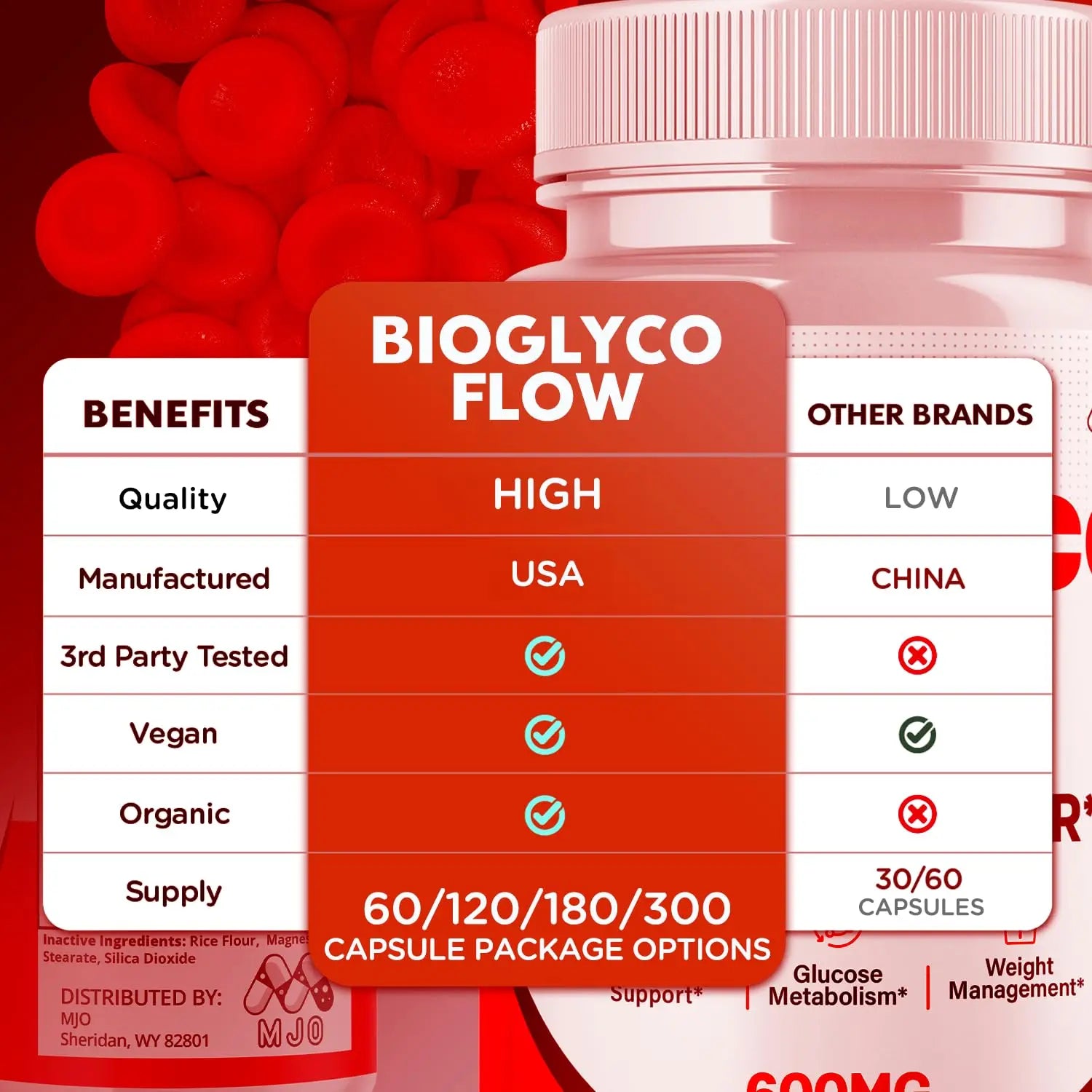 (3 Pack) BioGlyco Flow Blood Optimizer Capsules, Official BioGlyco Flow Pills with All Natural Ingredients, Advanced Health and Wellness Supplement with Maximum Strength Multivitamins (180 Capsules) MJO Au supplements