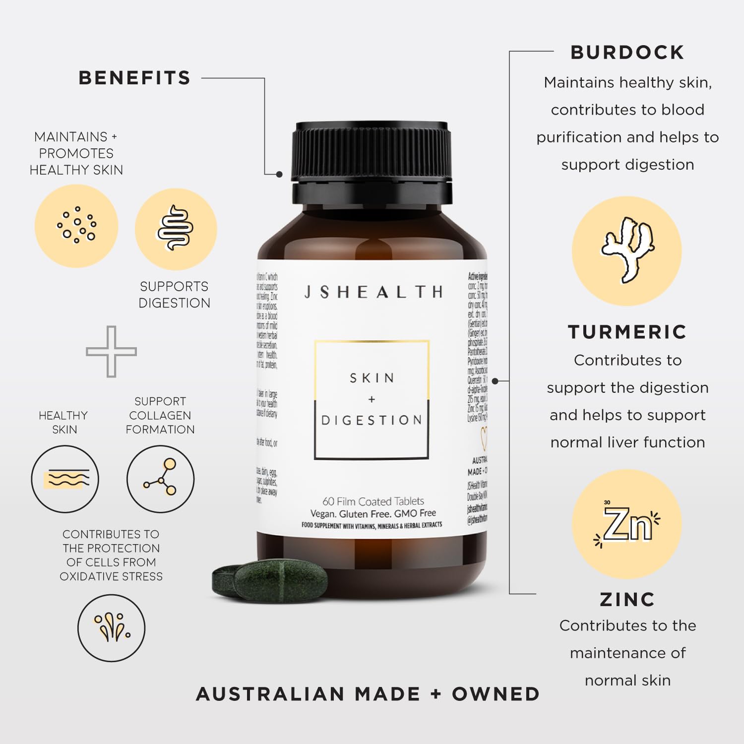 JSHealth Vitamins Skin and Digestion Formula | Skin Supplement with Zinc | Burdock JSHealth Au supplements