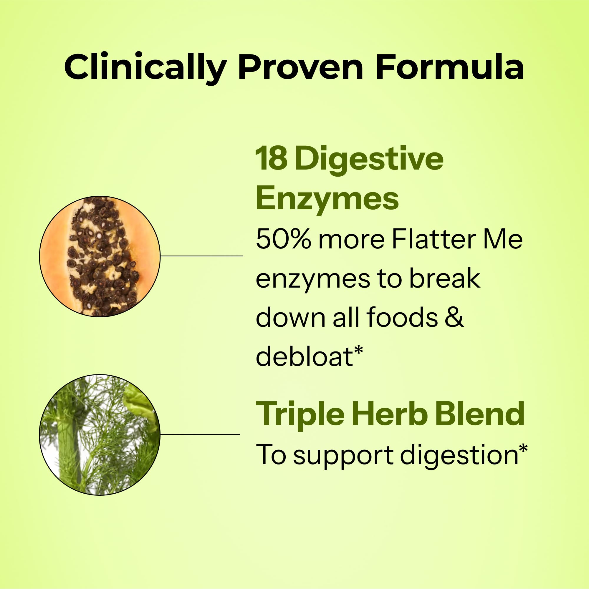 HUM Flatter Me Extra Strength Digestive Enzymes for Women, Men, Digestive Gut Bloating Supplement, Ginger, Peppermint Leaf, Fast Acting Anti Bloat