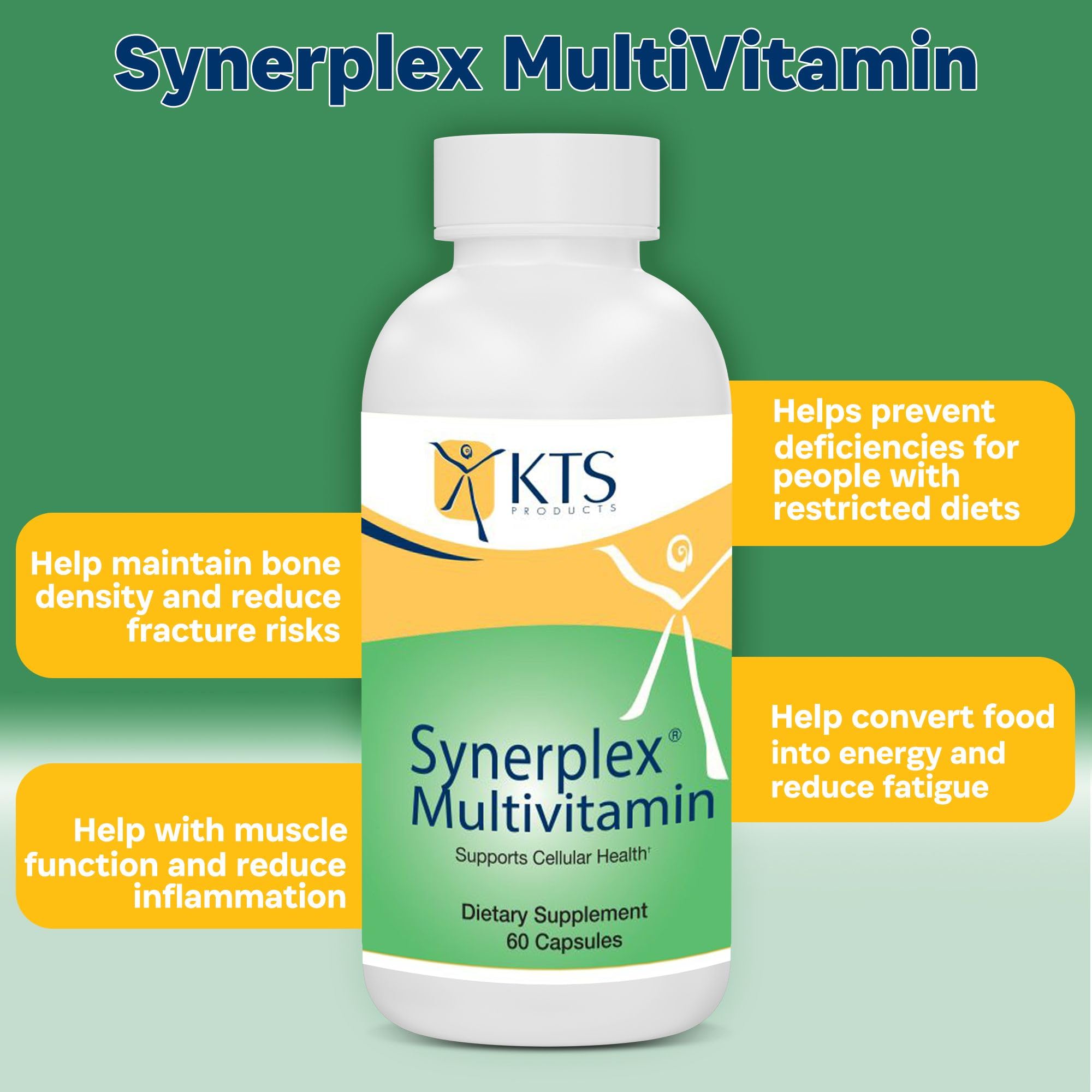 Synerplex Multivitamin - Complete Nutrition Every Day - Energy Support and Immunity Booster - 60 Capsules Synerplex Au supplements