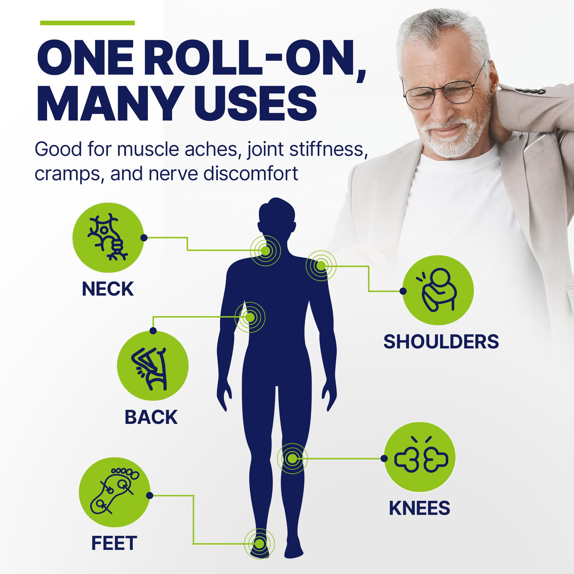 Basic Vigor Migrastil PainBlock Roll-On, 3 oz - Topical Roll-On for Muscle Aches, Cramps, Joint & Nerve Discomfort. Works Great on Shoulders, Neck, Feet, Knees, Legs, Back, Elbows, HIPS, Etc. Basic Vigor Au supplements