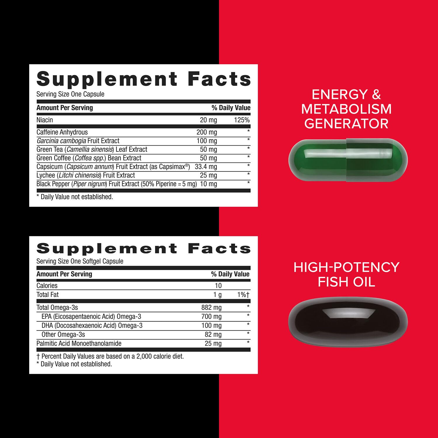 GNC Mega Men Energy and Metabolism Vitapak Program, Convenient, Complete Nutrition, 5 Products in 1 Packet, Calorie Burn, Thermogenic, 300mg Caffeine, 30 Daily Packs GNC Au supplements