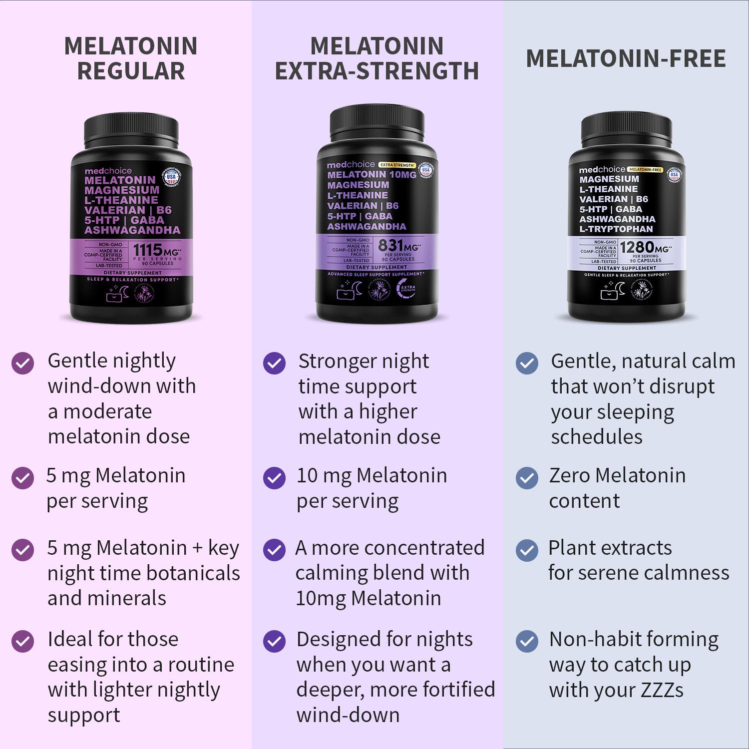 12-in-1 Melatonin Sleep Capsules - Natural Sleep Aids for Adults with Melatonin 5mg and Magnesium Glycinate 500mg, Sleep Aid with Ashwagandha, L Theanine, Valerian Root, GABA, 5-HTP (90ct, Pack of 1) MEDCHOICE Au supplements