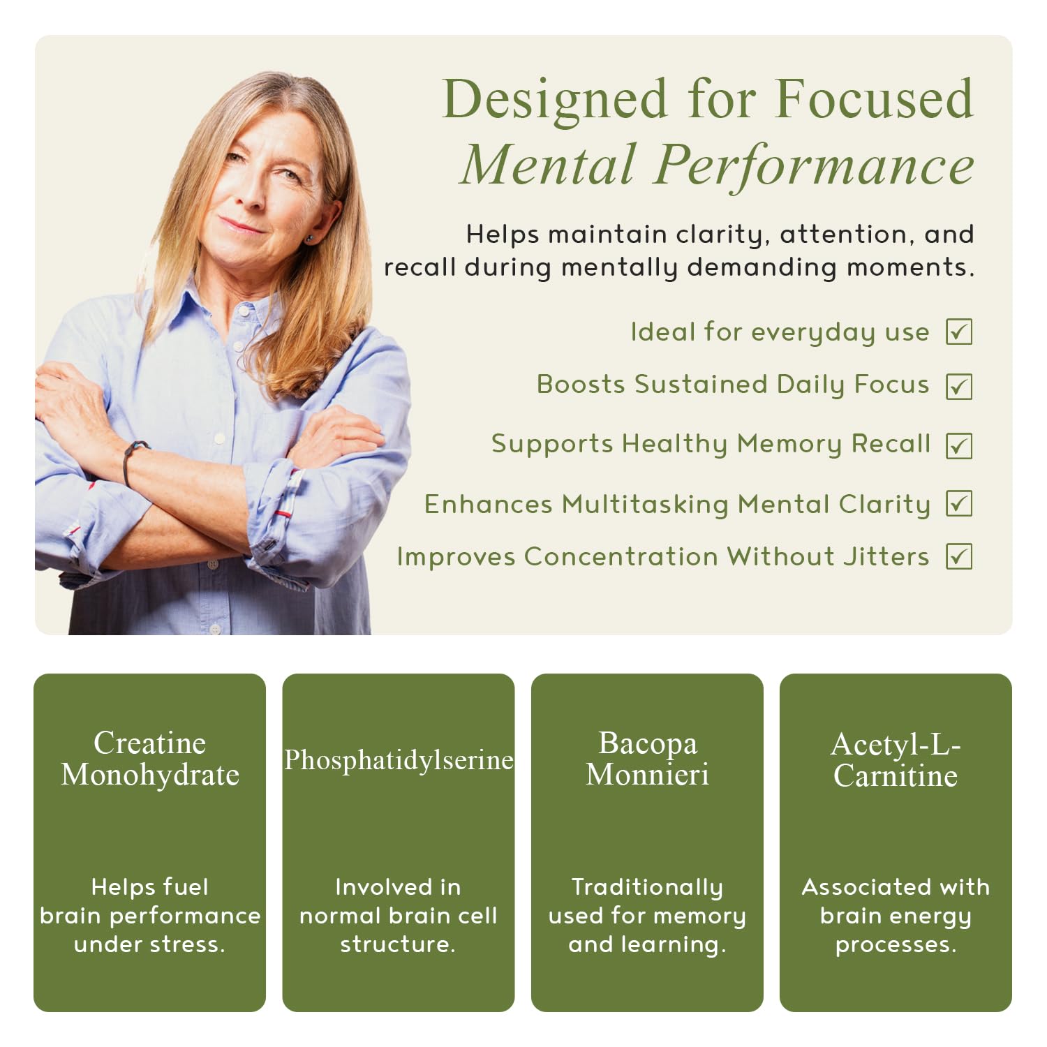 M.D. Blend Brain Support for Memory and Focus - Brain Supplement for Memory & Neural Function - Premium L-Tyrosine, Phosphatidylserine, Bacopa Monnieri Focus Supplement, 30 Capsules (Pack of 1) M.D. Blend Au supplements