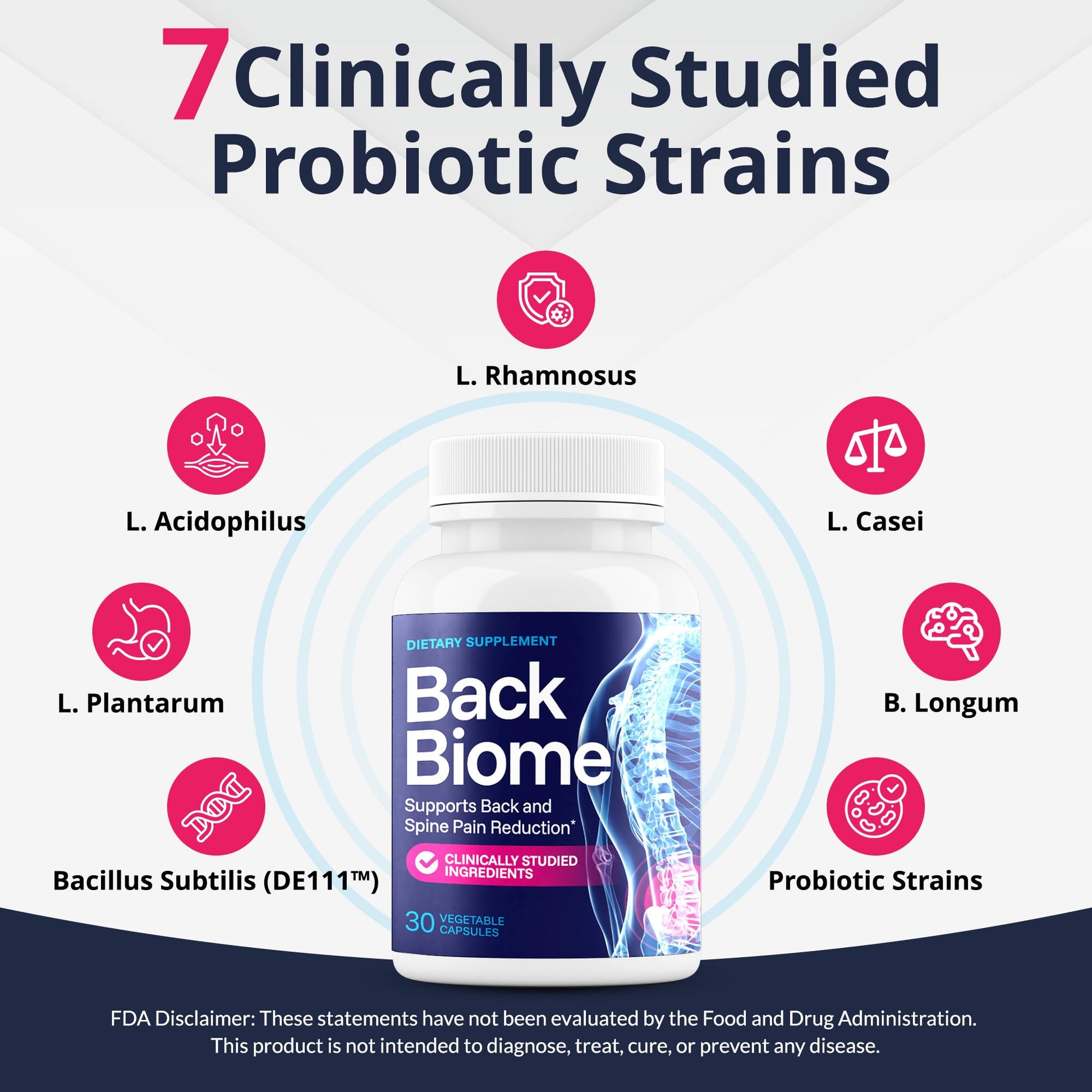 BackBiome – Advanced 7-Strain Probiotic Formula for Gut & Back Health – Supports Digestive Balance, Promotes Spinal Comfort – Non-GMO, Vegan, 30 Capsules BackBiome Au supplements