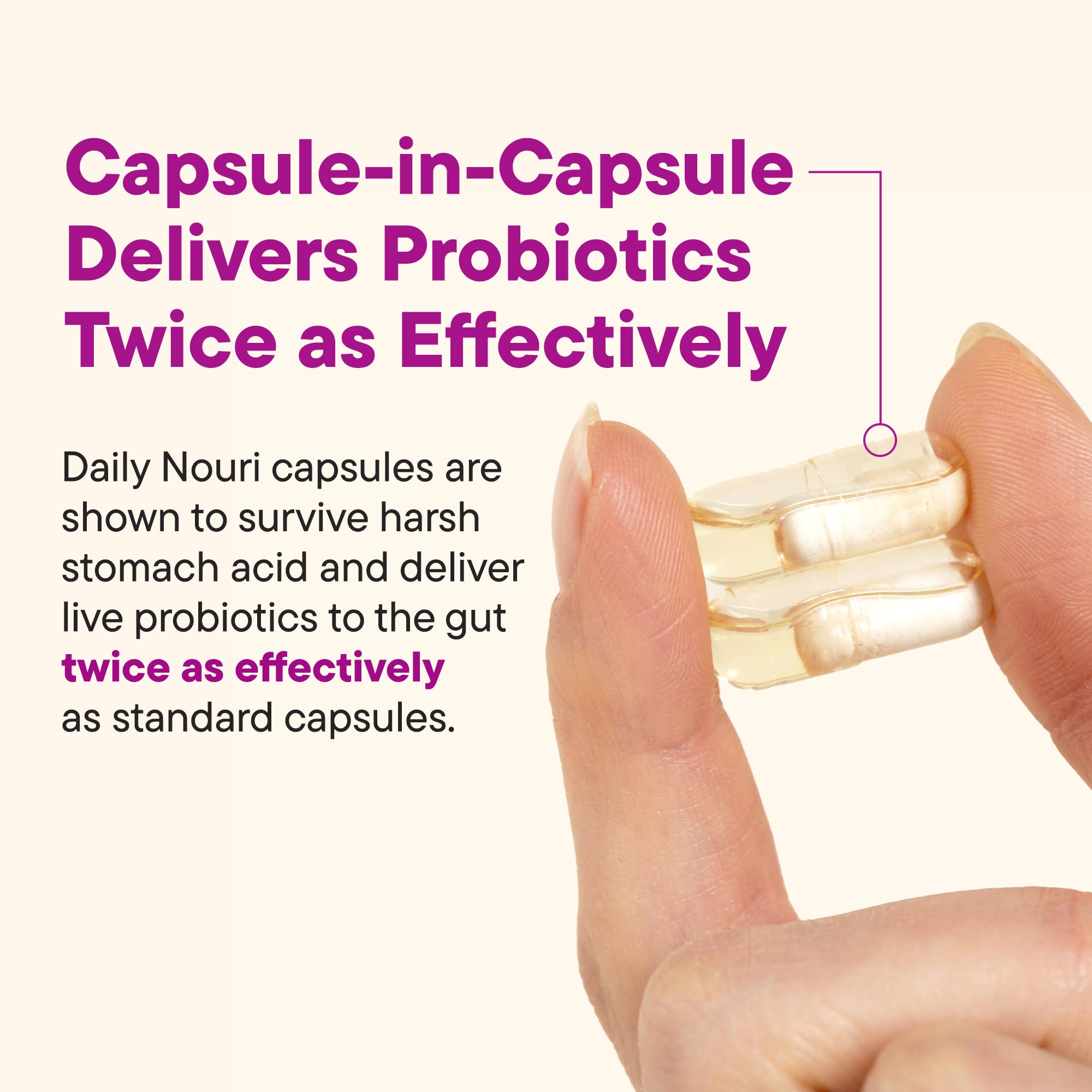 Daily Nouri Hormone Balance Probiotics for Women | Hormonal Balance Support | Vaginal pH + Gut Health | 7 Clinically Studied Strains + Omega | 30-Day Supply Daily Nouri Au supplements