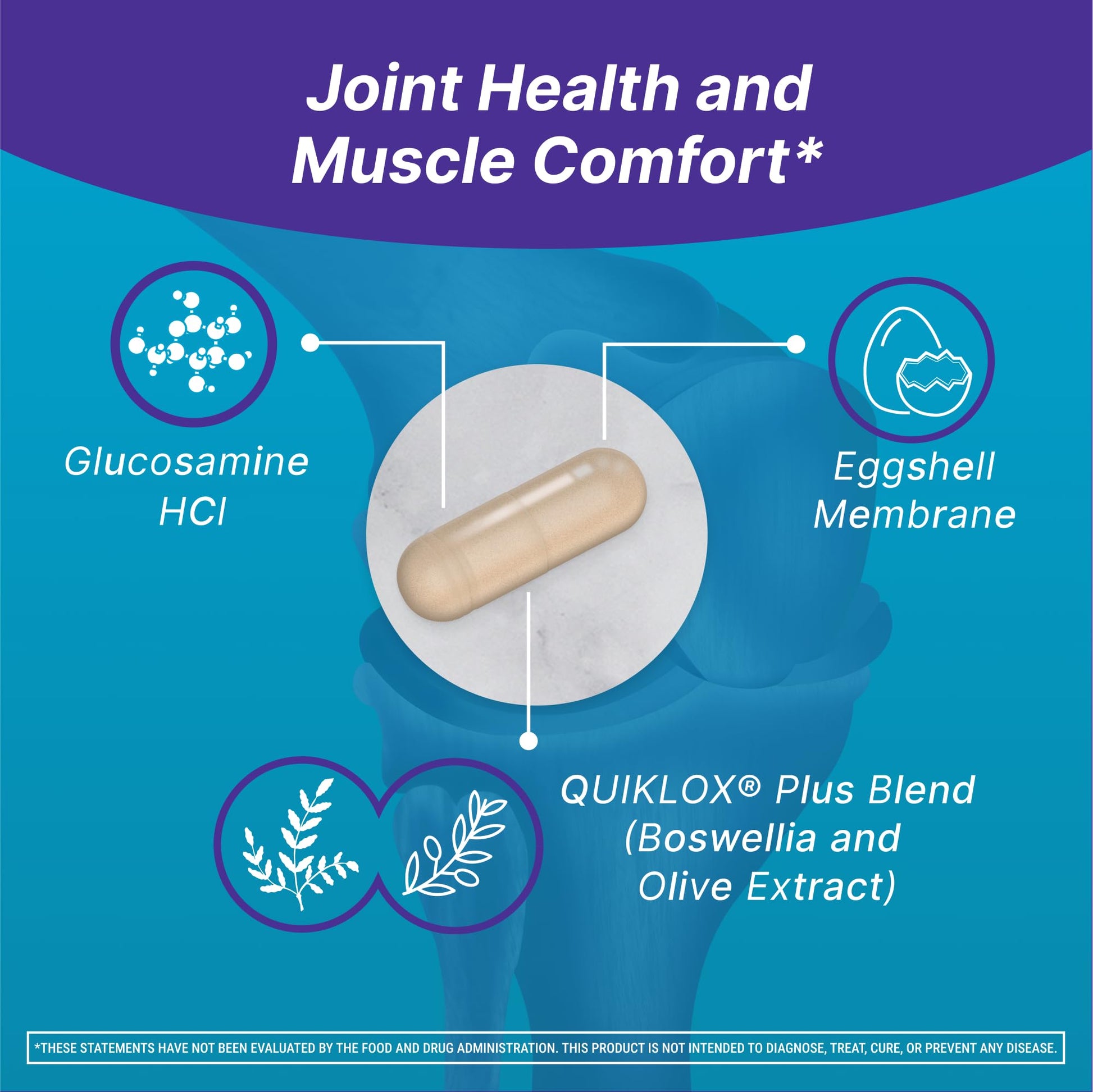 Cosamin Nutramax Muscle & Joint, Works to Decrease Cartilage Breakdown, Joint Health Supplement, Adult Men and Women Joint Health, 74 Capsules Cosamin Au supplements