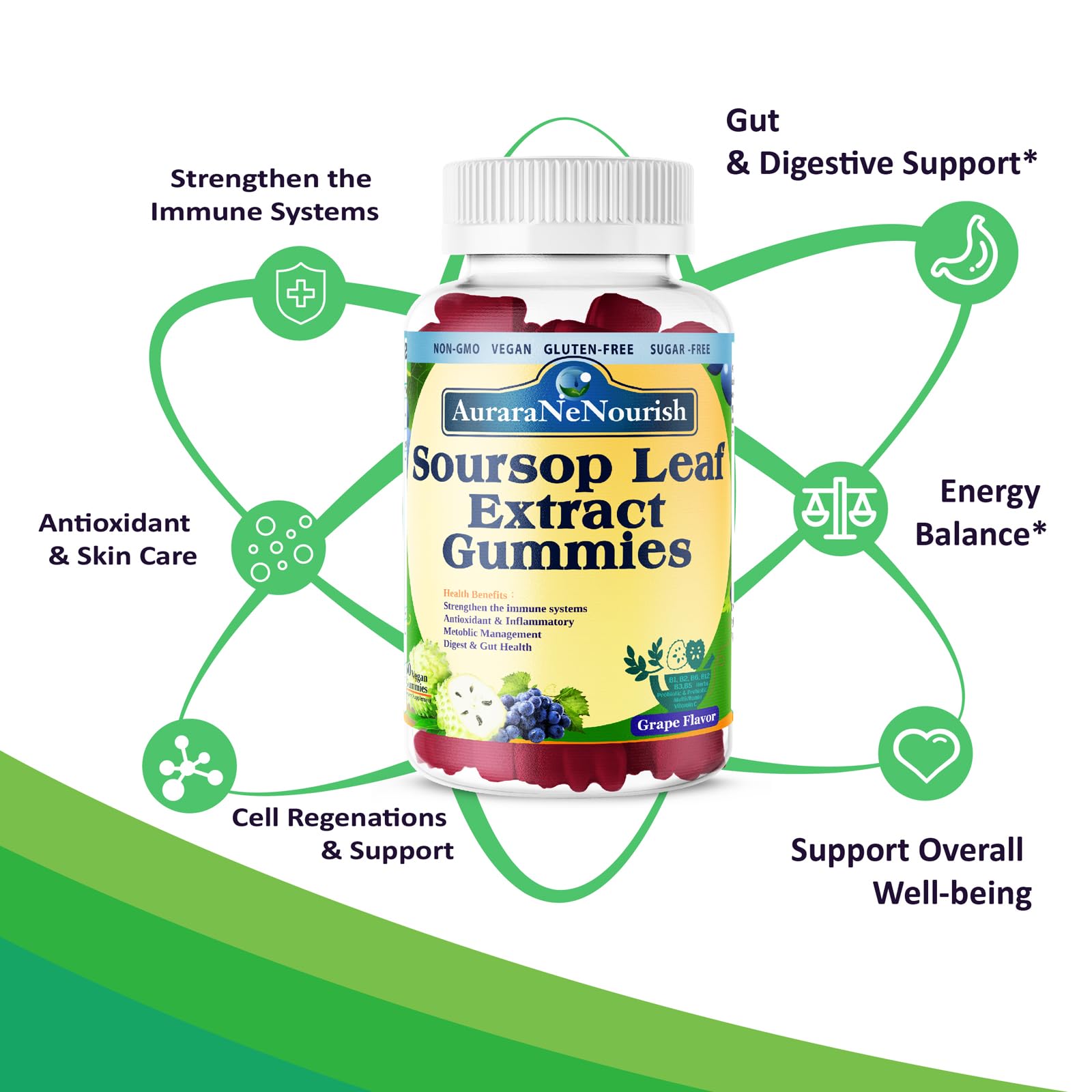 AuraraNeNourish Sugar Free Soursop Gummies with Probiotics & Fiber 100 Billion CFUs, Organic Soursop Leave Extract with Vitamin C B-Complex for Digestive Gut Health, Energy Balance, Immune Boost AuraraNeNourish Au supplements