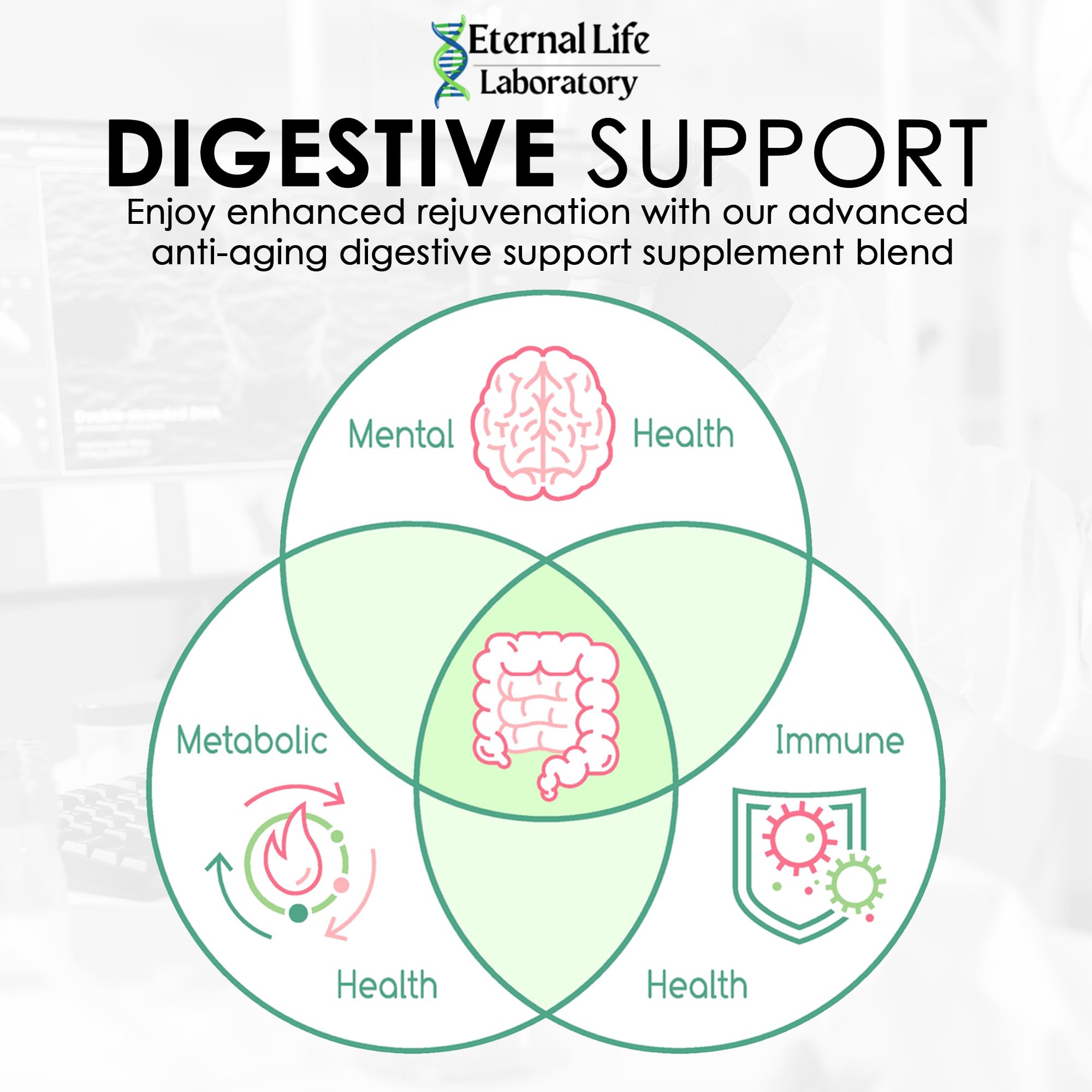 Probiotics for Women and Men, Daily Probiotic Supplement Probiotics and Triphala, Green Tea Extract - Anti-Aging Gut Health Optimizer - Intestinal, Colon & Digestive Health - 90 Capsules Eternal Life Laboratory Au supplements