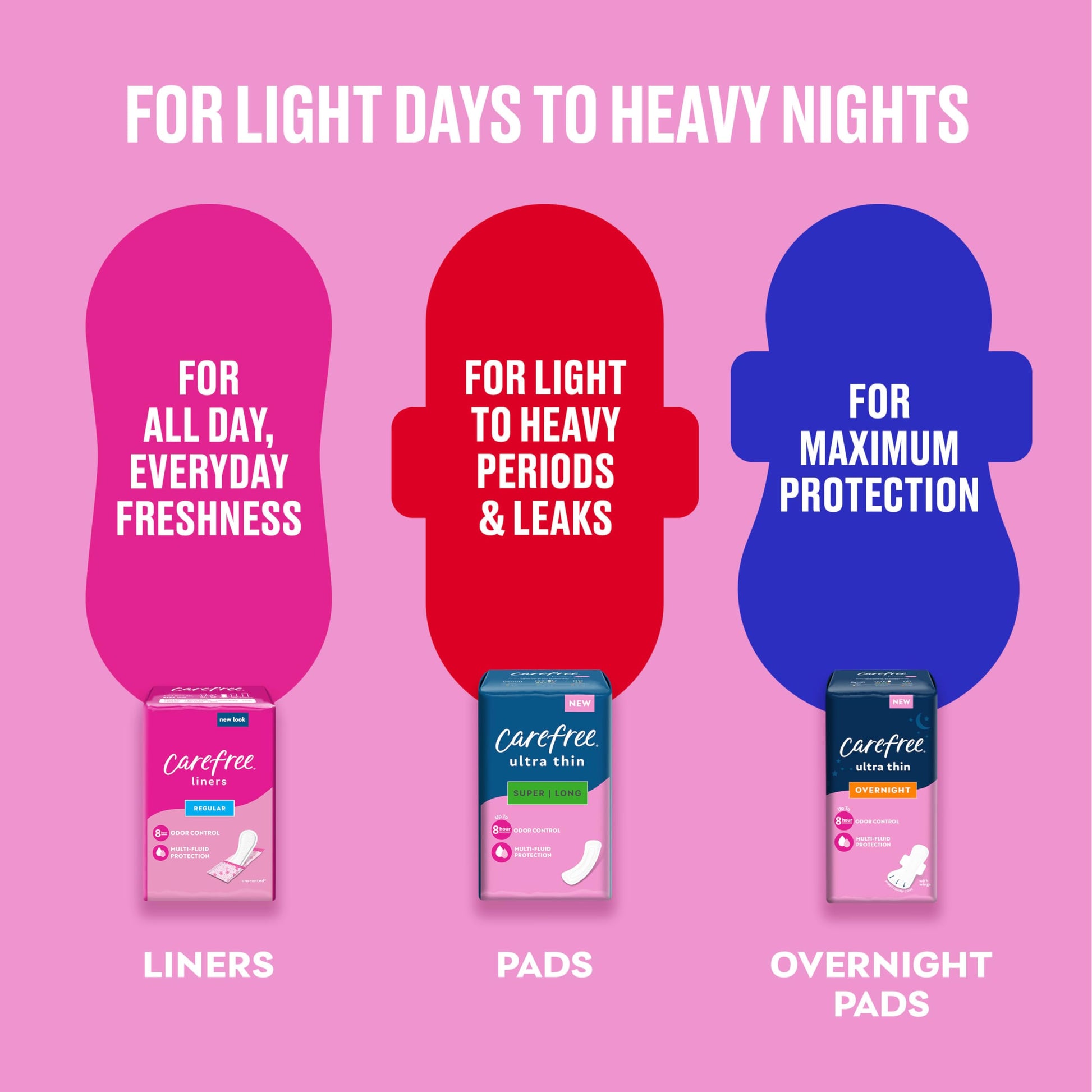 Carefree Ultra Thin Pads, Super/Long Pads With Wings, 28ct Carefree Au supplements