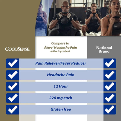 GoodSense Naproxen Sodium Tablets 220 Mg, Headache Pain, Blue, 50 Count GoodSenseAu supplements