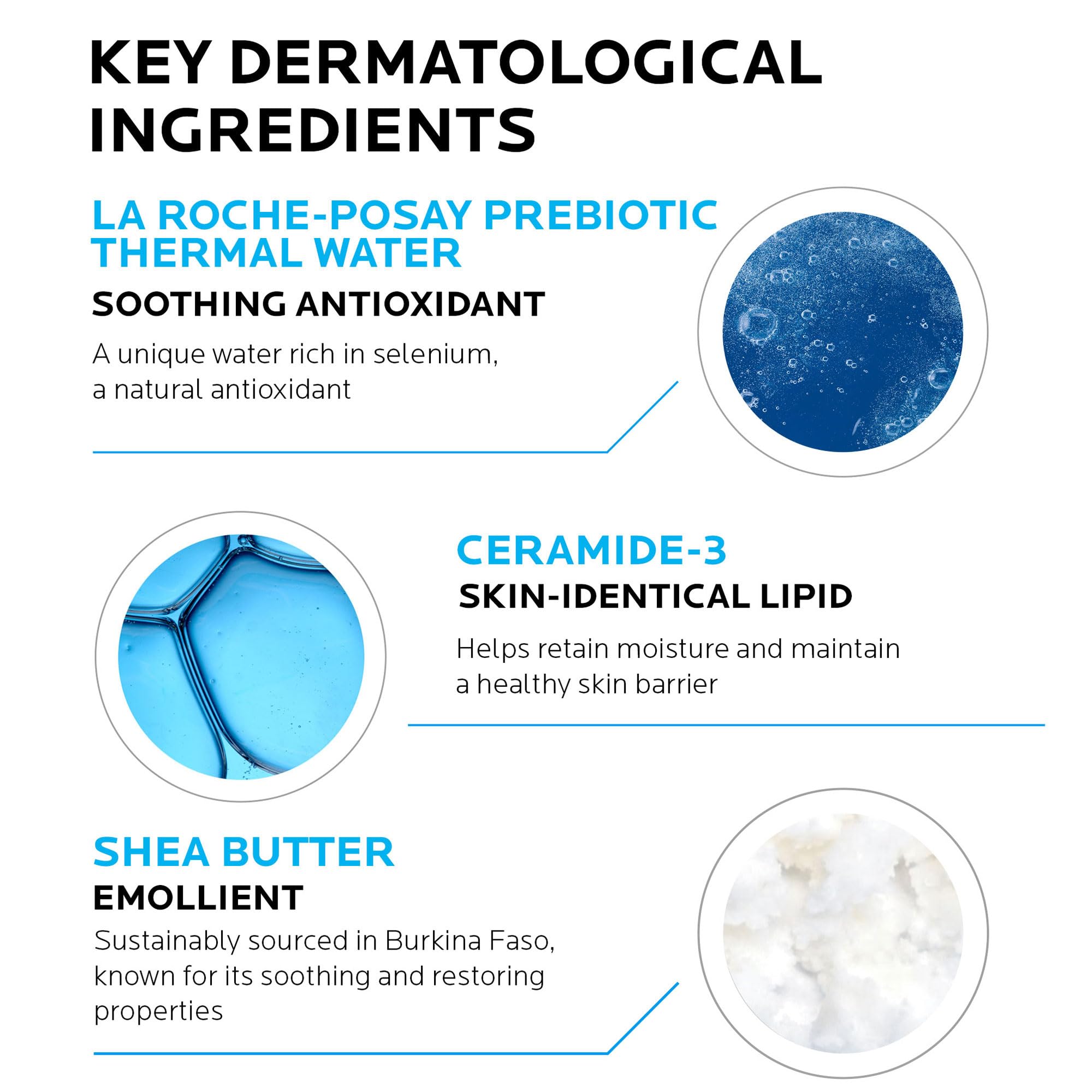 La Roche-Posay Lipikar Balm AP+ Intense Repair Body Lotion for Extra Dry La Roche-Posay Au supplements