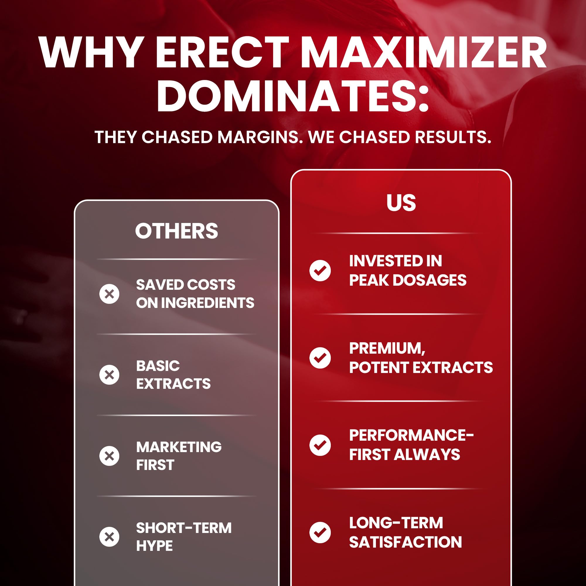 Premium Male Enhancement | Rapid Acting Blood Flow Support | Bigger, Rock Hard, Longer | 9 in 1 Intimacy Complex to Restore Confidence, California Manufactured, 3rd Party Tested – 90 Caps PRIME MAXIMIZERS Au supplements
