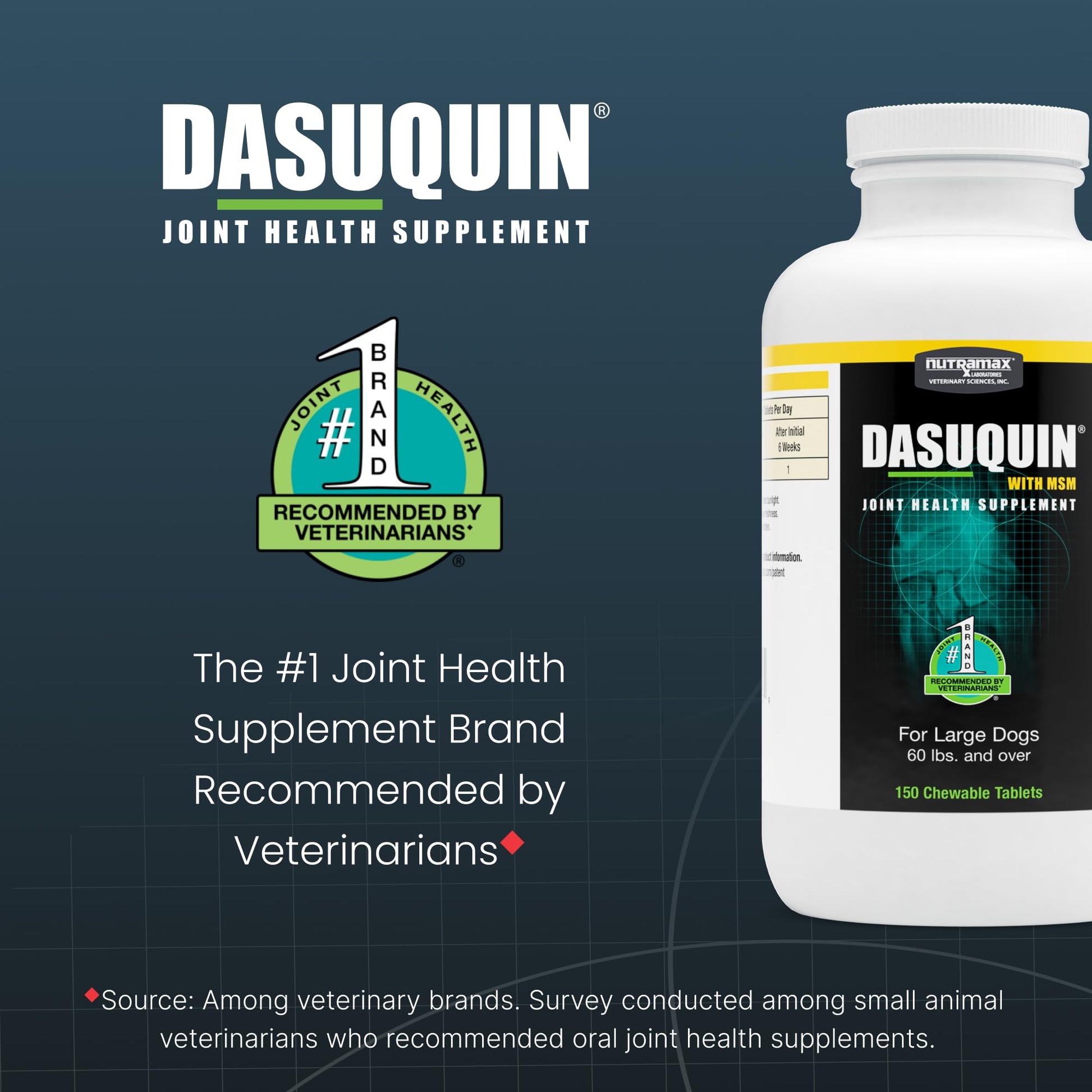 Nutramax Dasuquin for Large Dogs, Joint Health Supplement, Contains Glucosamine for Dogs, Plus Chondroitin, ASU, MSM and More, Supports Healthy Joints, Chewable Tablets, 150 Count Nutramax Laboratories Au supplements