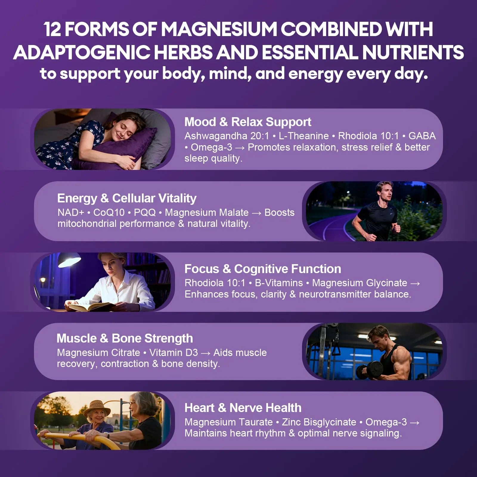 Migcopat Magnesium Complex w/Magnesium Glycinate, Malate, Citrate | 24-in-1 Magnesium Supplement w/Ashwagandha, L-Theanine & NAD+ | Supports Calm, Energy, Muscle & Sleep | Non-GMO, 120 Vegan Caps Migcopat Au supplements