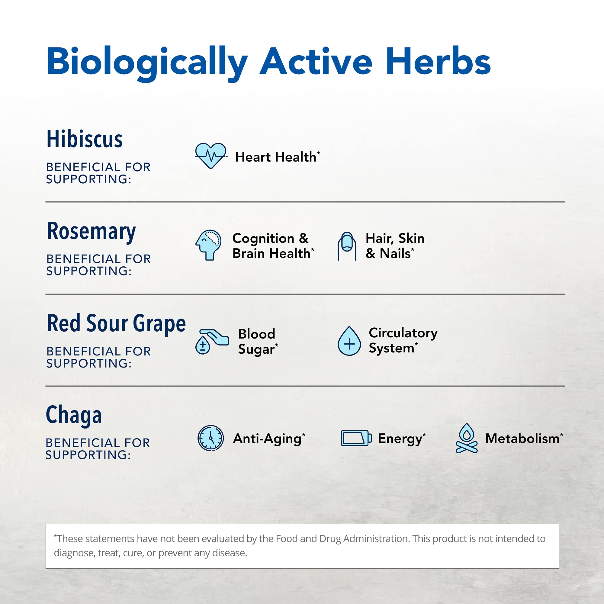 NORTH AMERICAN HERB & SPICE Hyper-eeZ - 90 Vegi Caps - Herbs, Spices, Flowers, Berry Blend - Blood Pressure & Circulation Support - Assists with Heart, Circulation, Kidneys - Non-GMO - 90 Servings NORTH AMERICAN HERB & SPICE Au supplements