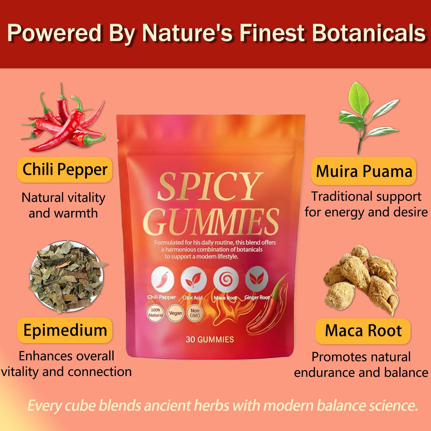 Spicy Square Gummy, Hot Peach Gummies – Natural Chili Flavor, 30 Gummies Voererh Au supplements