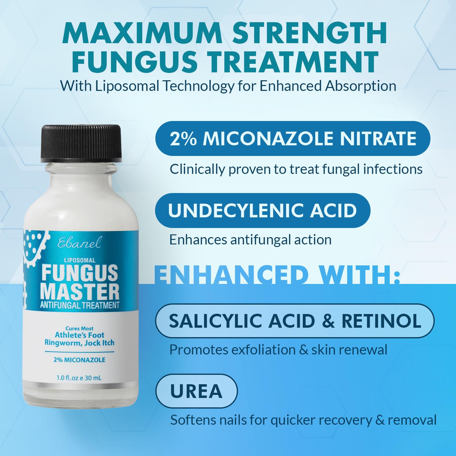 Ebanel Bundle of Fungus Treatment 1 Oz, and Lidocaine Numbing Cream Ebanel buy supplements Au