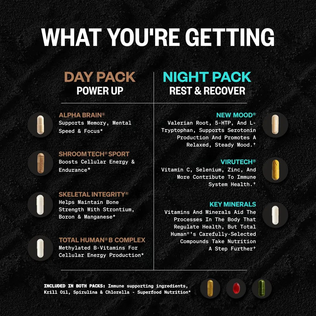 ONNIT Total Human Adult Multivitamin Dietary Supplement Comprehensive Capsule Packs with Day and Night Support ONNIT Au supplements