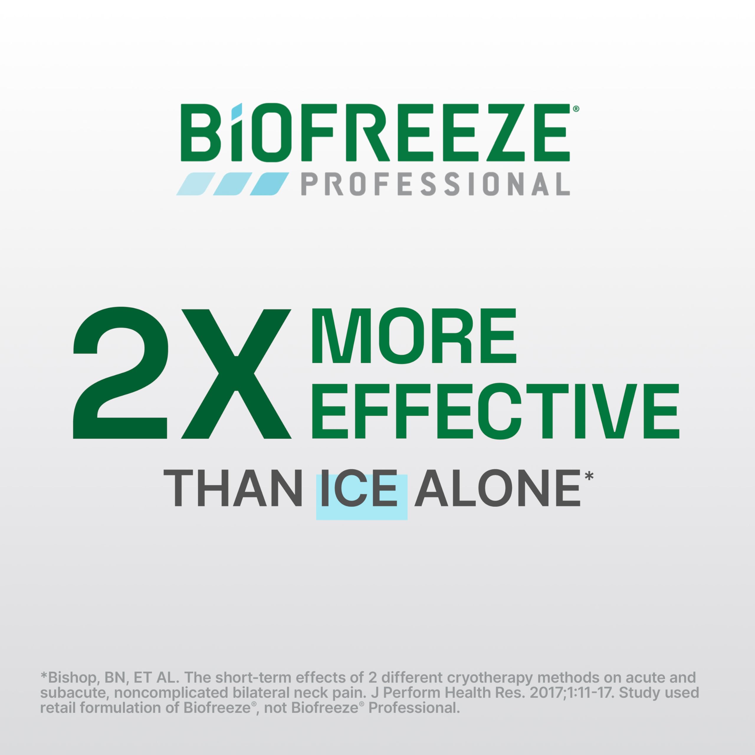 Biofreeze Professional Pain Relief Roll On, Travel Size Arthritis Discomfort Reliever, Fast Acting & Long Lasting Formula, Cooling Menthol Gel 3 Fl Oz (Pack of 3) Biofreeze Au supplements