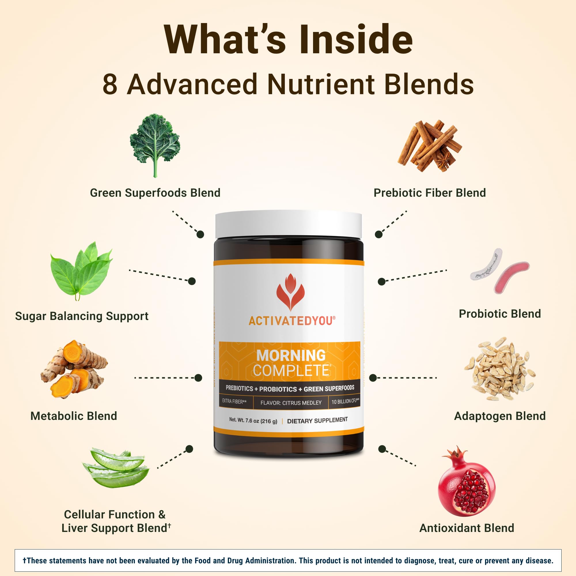 ACTIVATEDYOU Morning Complete Daily Wellness Greens Superfood Drink Mix for Gut Health w/Prebiotics, Probiotics, Antioxidants, Green Superfoods, 10 Billion CFUs, 30 Servings (Citrus) ACTIVATEDYOU Au supplements