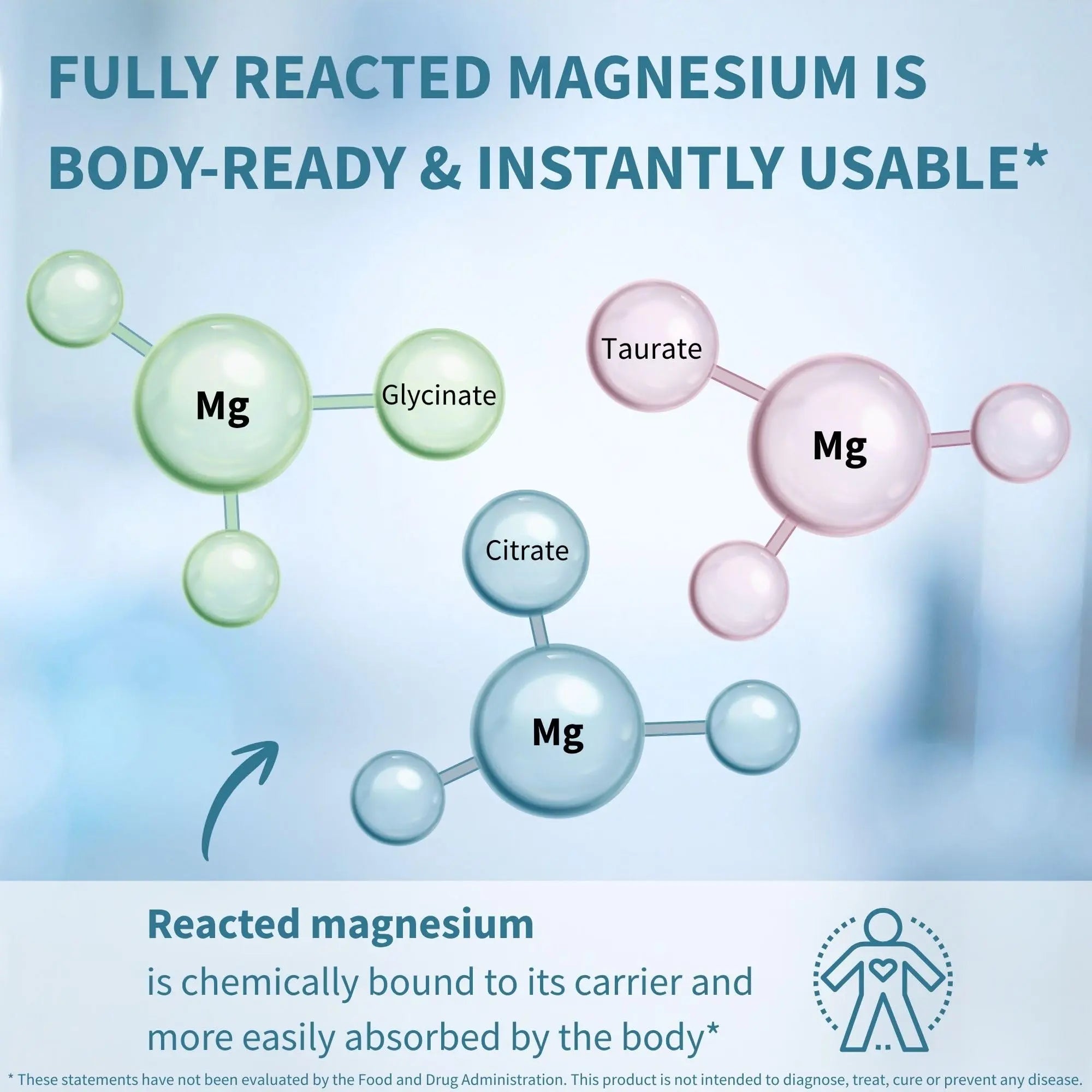 Igennus Superior Triple Magnesium Complex, Fully Reacted & Chelated Glycinate, Taurate & Citrate, Clean Label, High Bioavailability & Absorption, 60 Tablets, Vegan, Non-Buffered Igennus Healthcare Nutrition Au supplements