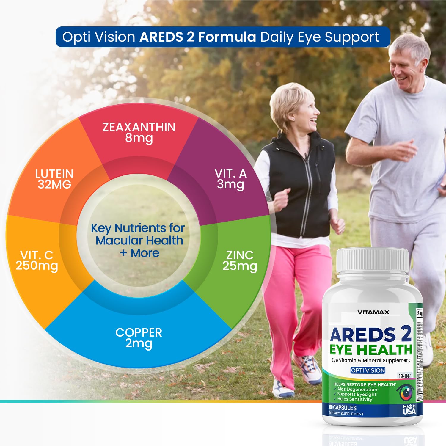 AREDS 2 Eye Vitamins - Lutein, Zeaxanthin, Bilberry, Astaxanthin Mineral Vision Supplement - Supports Eye Strain, Dry Eyes, Pressure, and Vision Health - Made in USA - 120ct Vitamax Au supplements