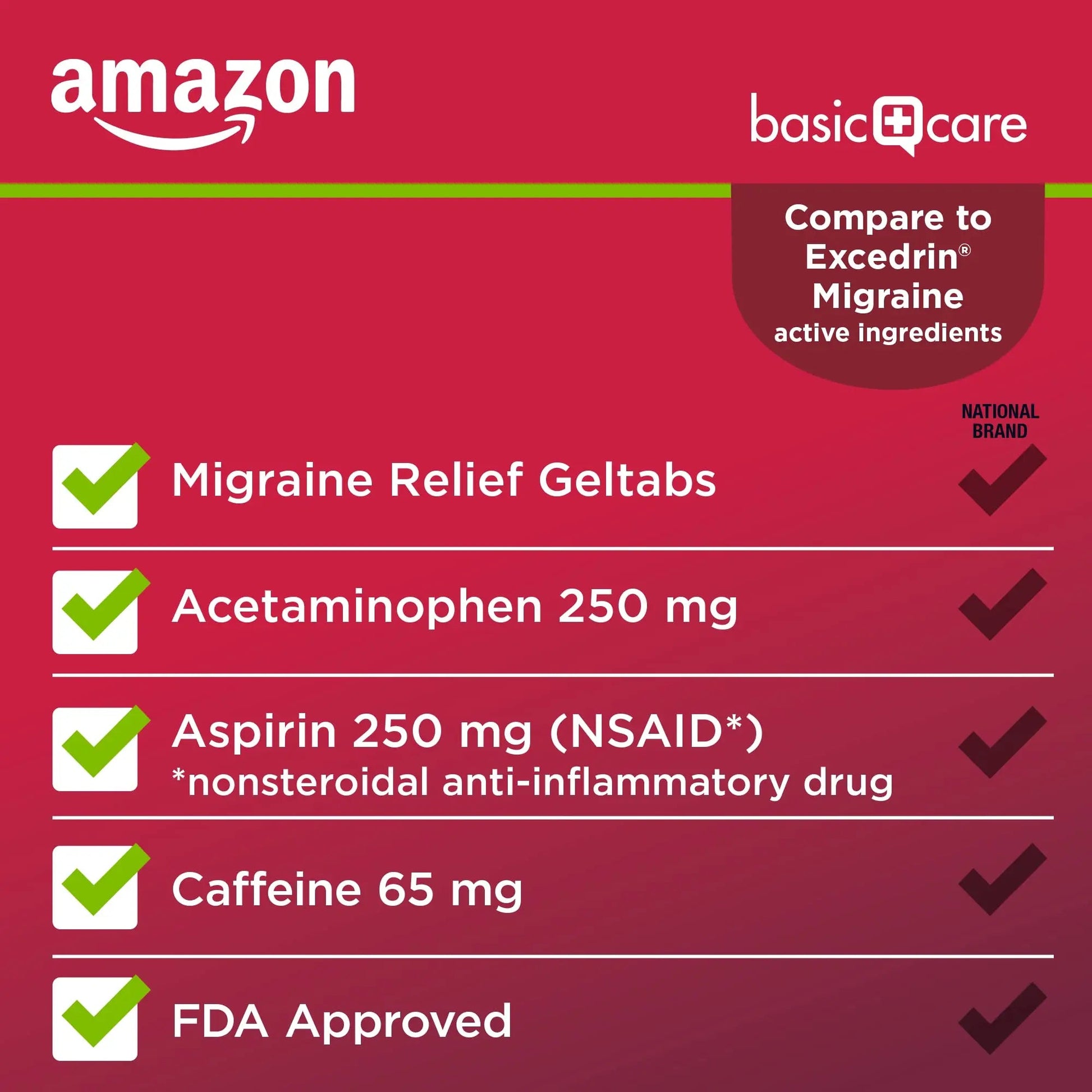Amazon Basic Care Migraine Relief Geltabs, Pain Reliever, Acetaminophen 250 mg, Aspirin 250 mg (NSAID) and Caffeine 65 mg, Headache Relief, 80 Count Amazon Basic Care Au supplements