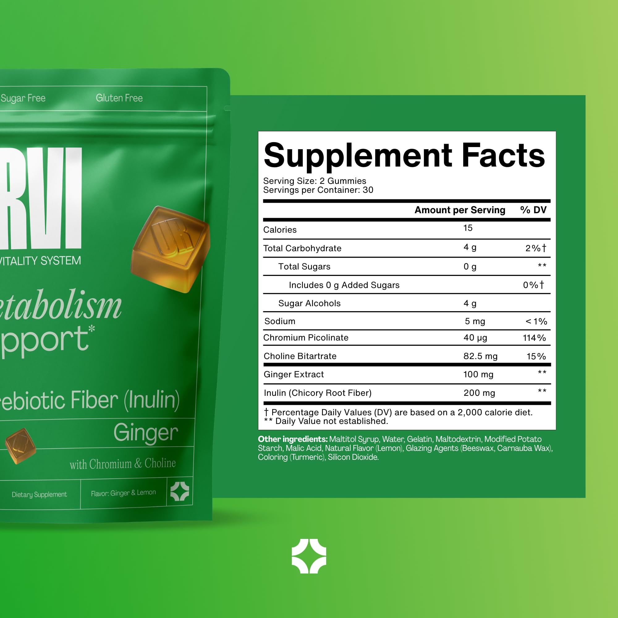 URVI® Metabolism Support Gummies 4-in-1 – Chromium Picolinate, Choline, Inulin & Ginger Extract - Prebiotic Fiber & Minerals – Gut Health & Digestive Support – Sugar-Free – Ginger-Lemon Flavor, 60pcs URVI Au supplements
