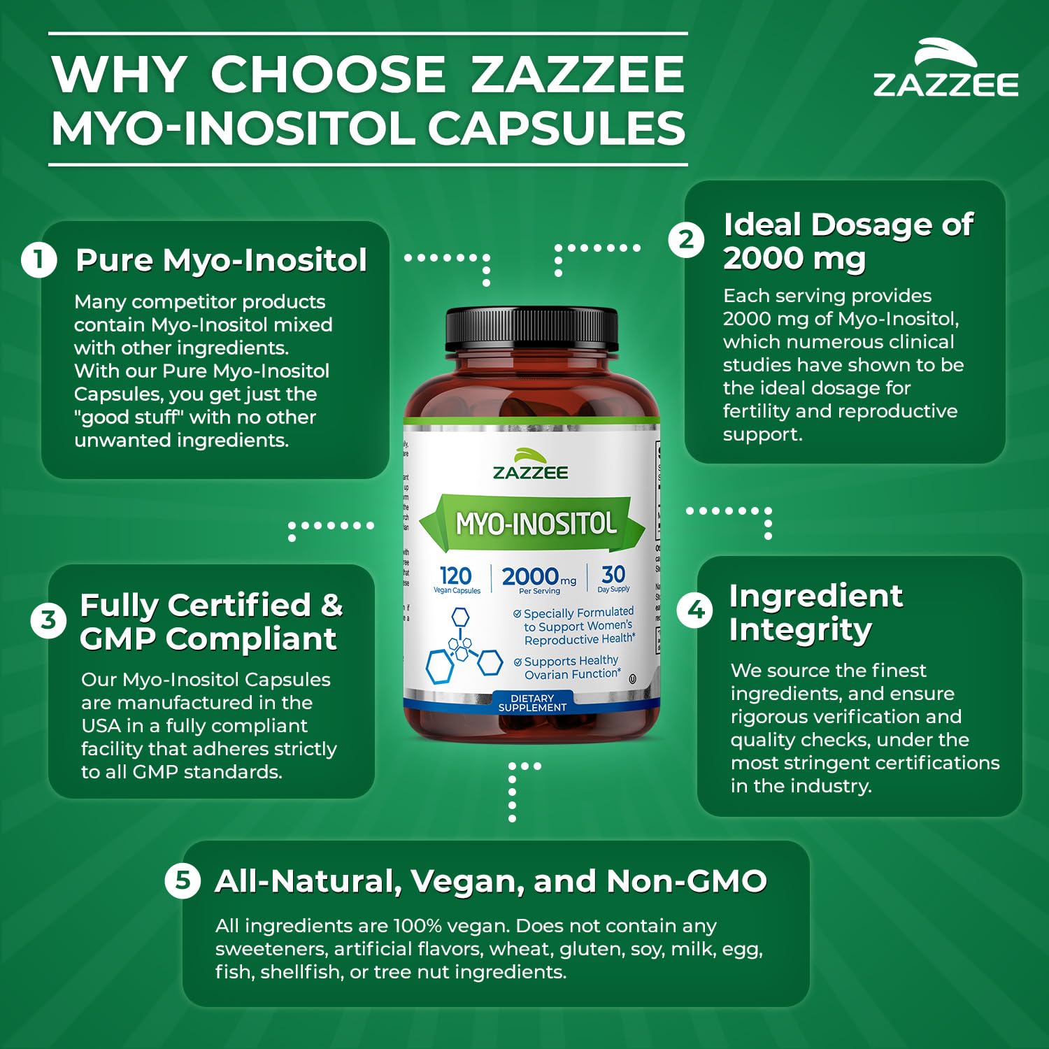 Zazzee Myo-Inositol Capsules, 2000 mg per Serving, 120 Vegan Capsules, Ideal Dosage for 40:1 Ratio, Certified Kosher, Hormone Balance & Healthy Ovarian Function Support, Non-GMO, Made in The USA Zazzee Au supplements