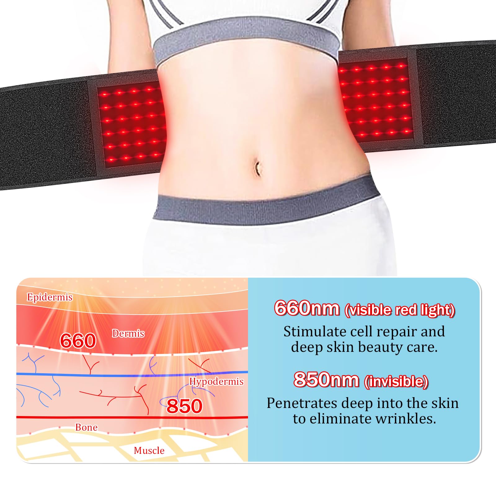 Red Light Therapy Belt Near-Infrared-Light Therapy Wrap for Body Wearable Large Pad for Waist Back Shoulder with Timer Controller Aptoyu Au supplements