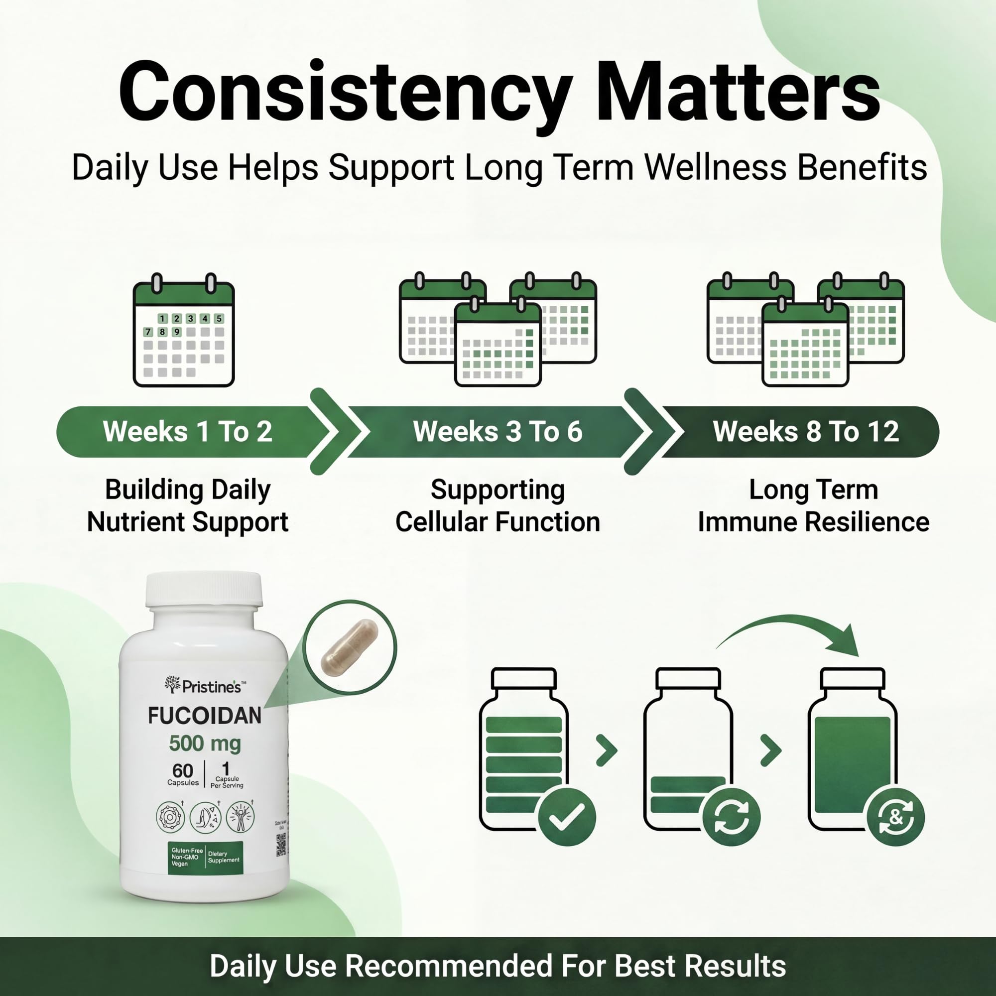 PRISTINE'S Fucoidan 500MG Immunity Supplement Capsules - 60 Day Supply - Brown Seaweed Extract - Potent Herbal Antioxidant Lung Health & Skin Health Support PRISTINE'S Au supplements