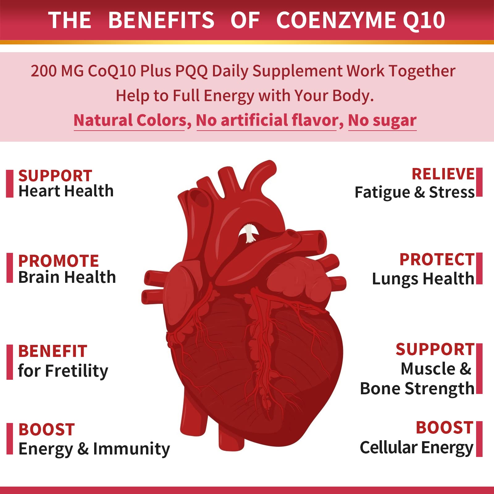 CoQ10-200mg-Softgels with PQQ, BioPerine & Omega-3, 120 Servings Coenzyme Q10 ZEBORA Au supplements