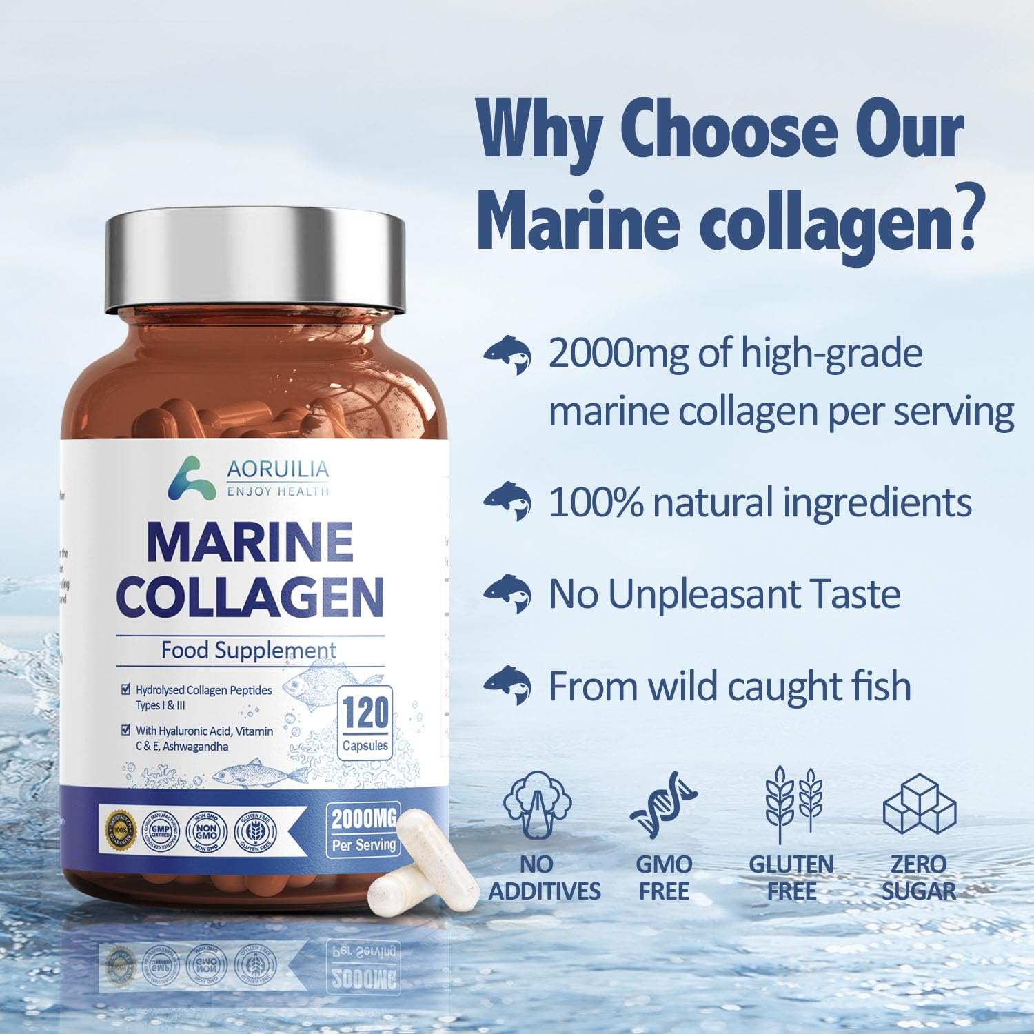 Marine Collagen Supplements for Women Men 2000mg 120 Capsules Hyaluronic Acid, Vitamin C, Vitamin E, & Ashwagandha Aoruilia Au supplements