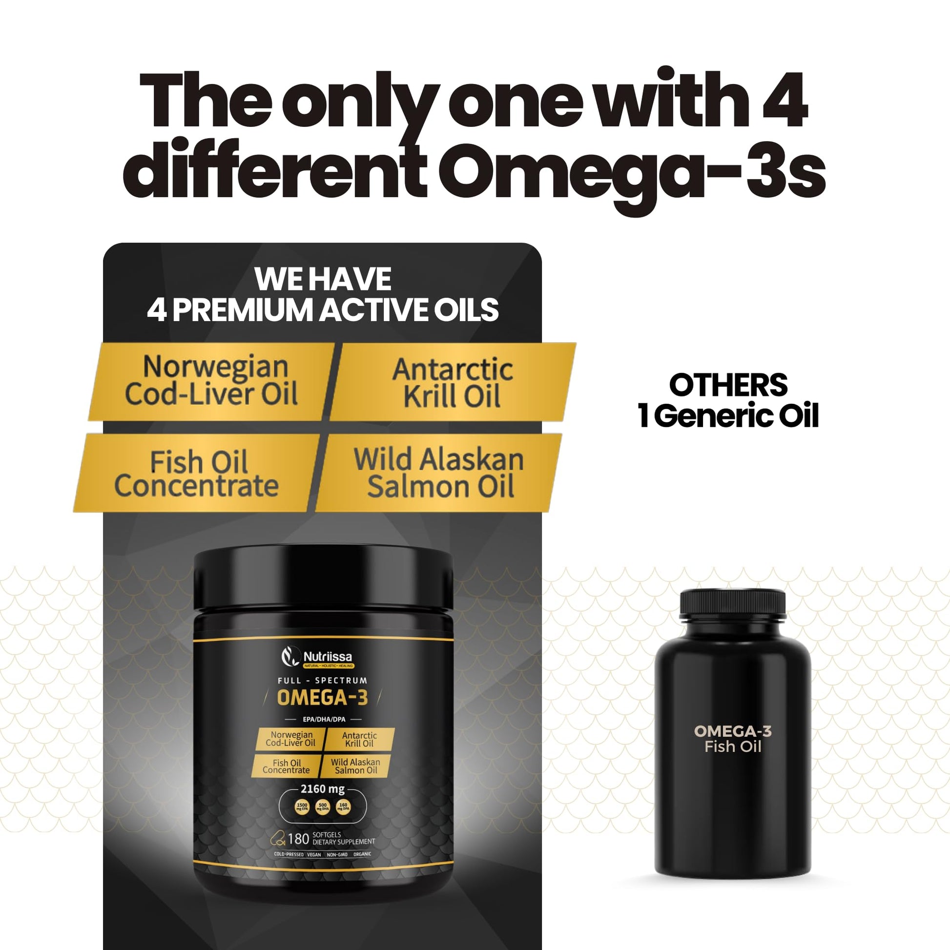 Nutriissa Omega 3 - Full Spectrum - 180 Count - High Concentrate Formula Fish Oil, Krill Oil Nutriissa Au supplements