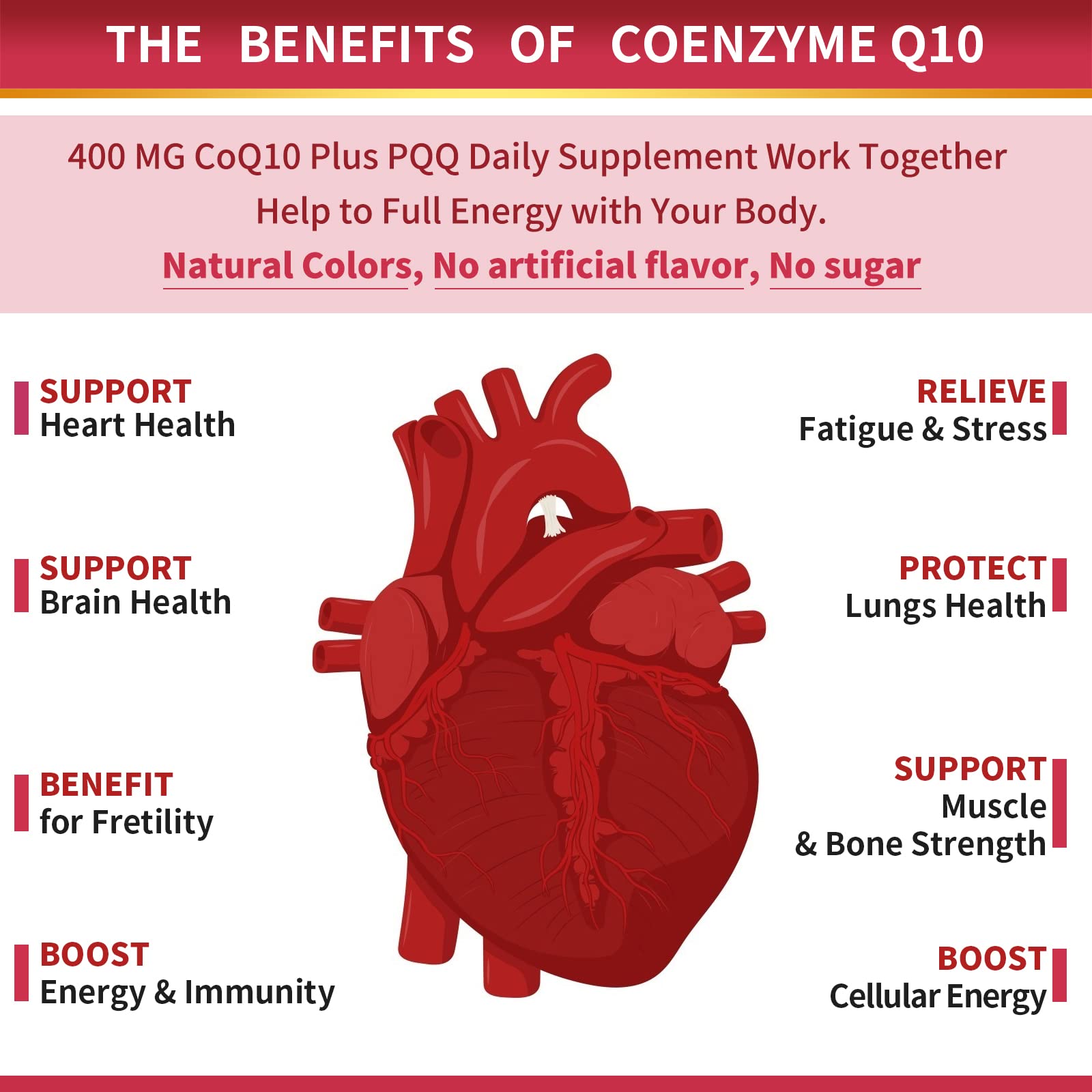 CoQ10-400mg-Softgels with PQQ, BioPerine & Omega-3, Coenzyme Q10(Ubiquinone) ZEBORA Au supplements