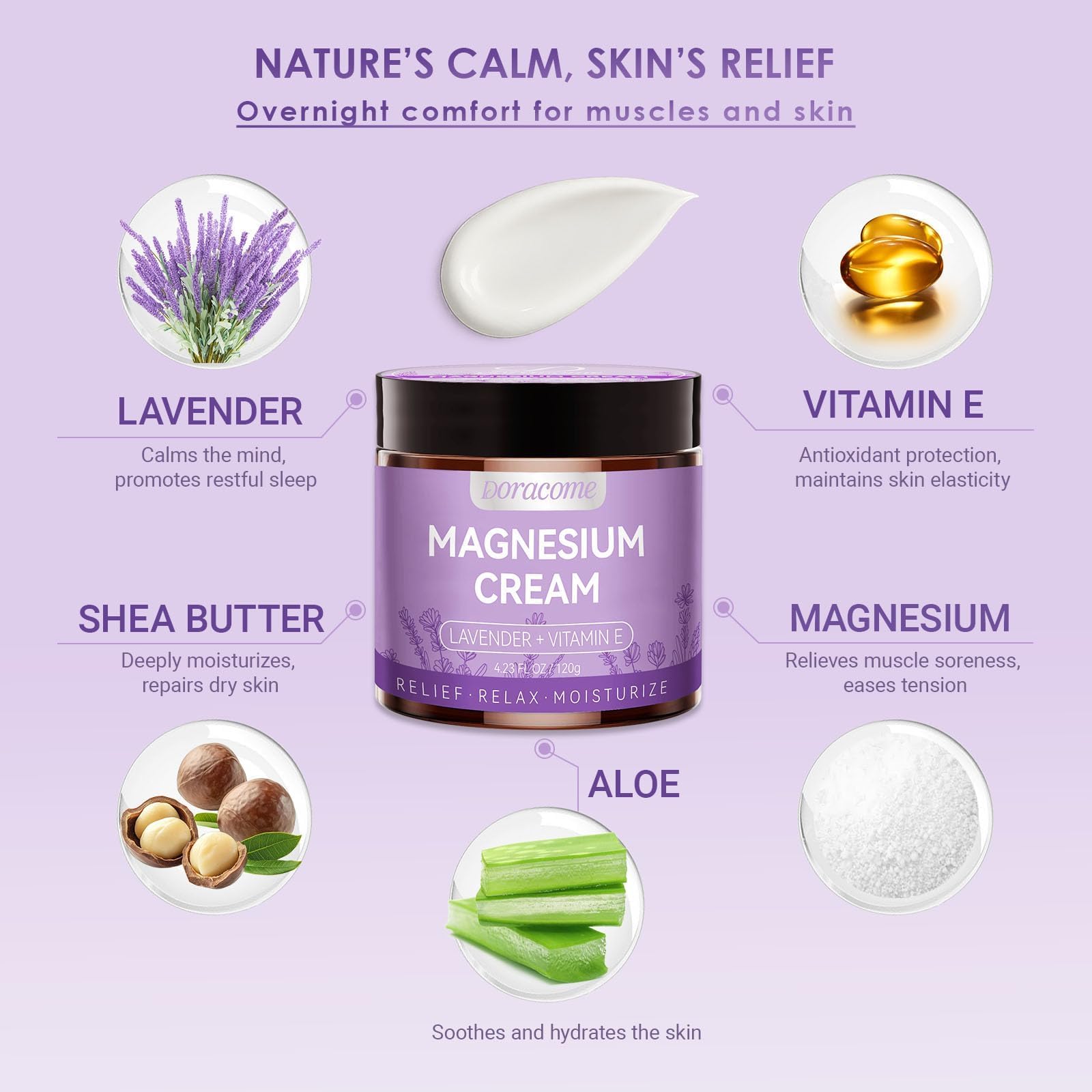 Doracome Magnesium Moisturizing Cream for Muscle Relief, Sleep Support and Stress Relief, Fast-Absorbing Formula,Skin Friendly,Lightly Scented Doracome Au supplements