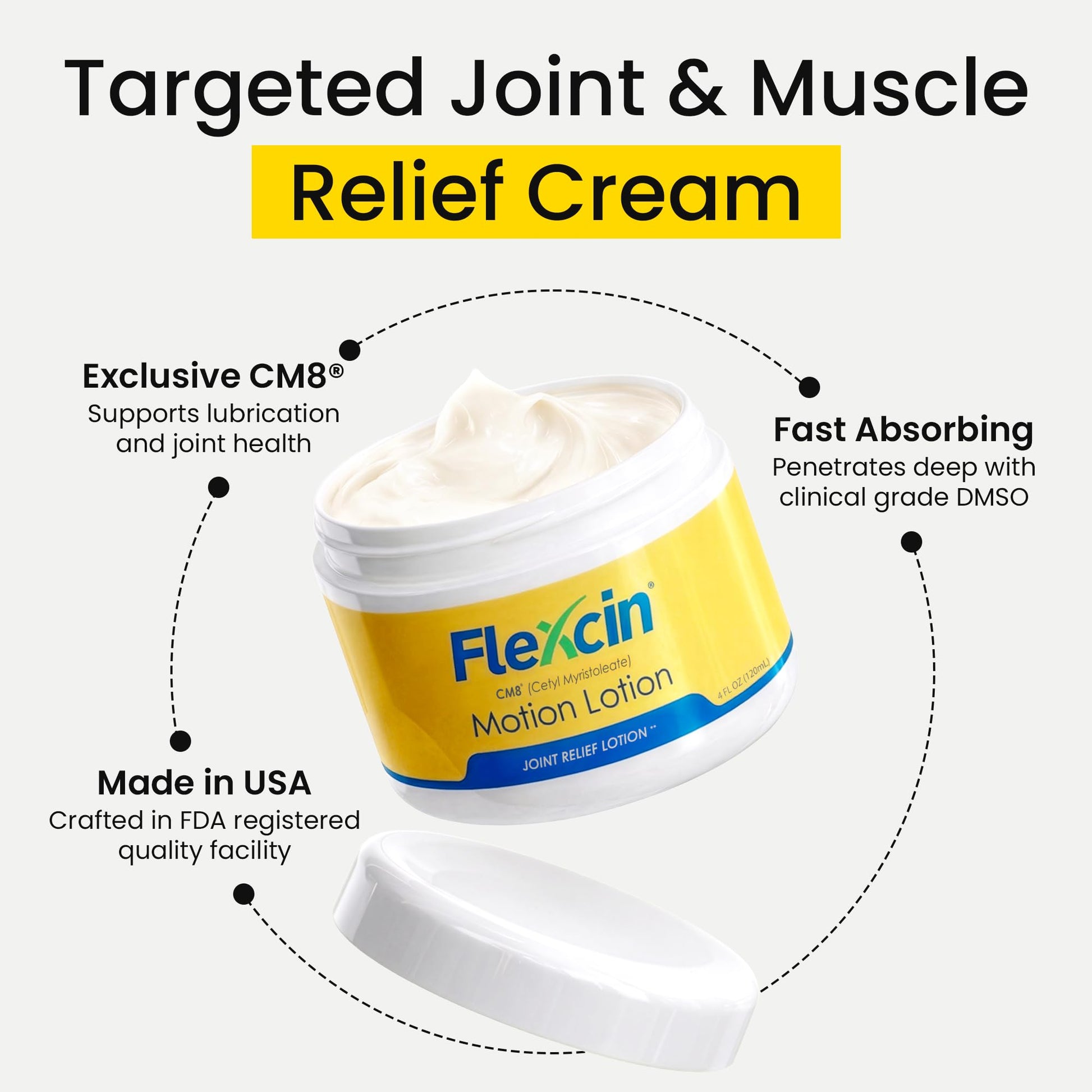 Flexcin Motion Lotion with CM8 - Joint & Muscle Therapy Cream for Back, Neck, Knee, Hand, Foot - Fast Absorbing with DMSO, Emu Oil, Aloe Vera - Non-Greasy 4oz Jar Flexcin Au supplements