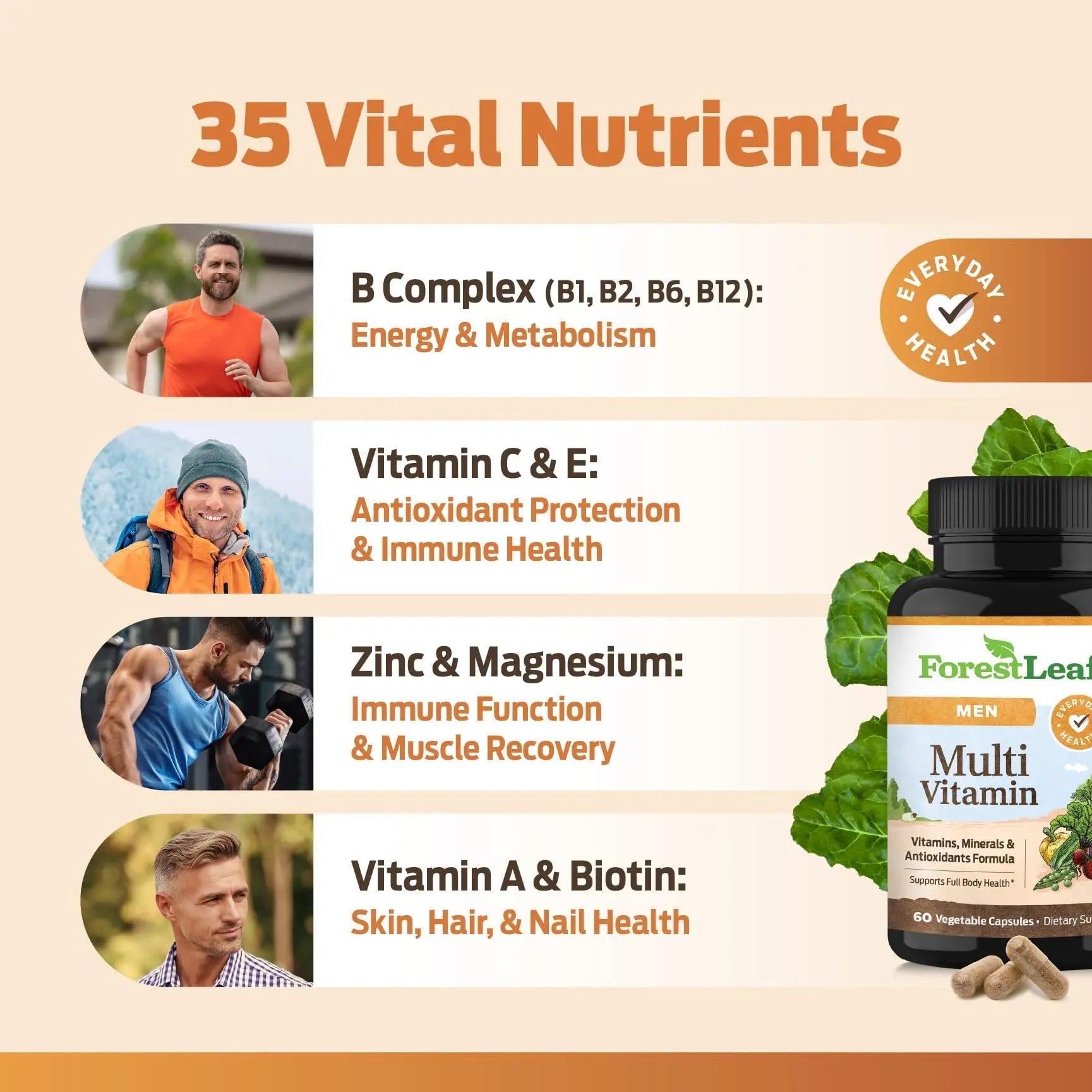 ForestLeaf Daily Vitamin Multivitamin for Men, Multi-Vitamin for Men - Mens Multivitamins & Multiminerals Supplement | ForestLeaf Au supplements