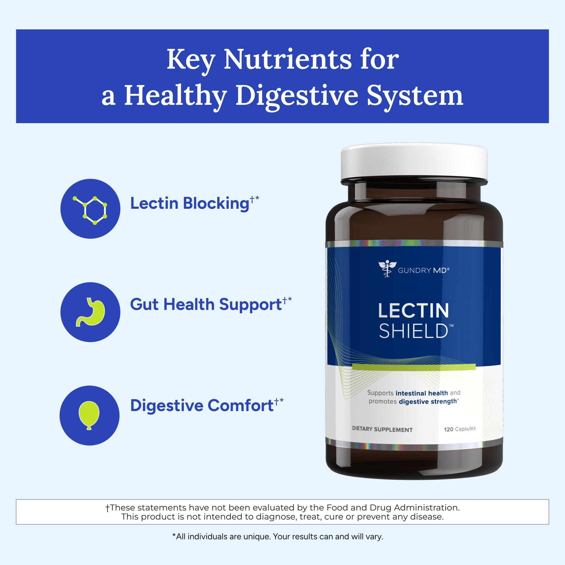 Gundry MD® Lectin Shield, Gut Health and Digestion Supplement, Helps Block Potentially Harmful Lectins, Supports Digestive Comfort, and Intestinal Health, 30 Day Supply Gundry MD Au supplements