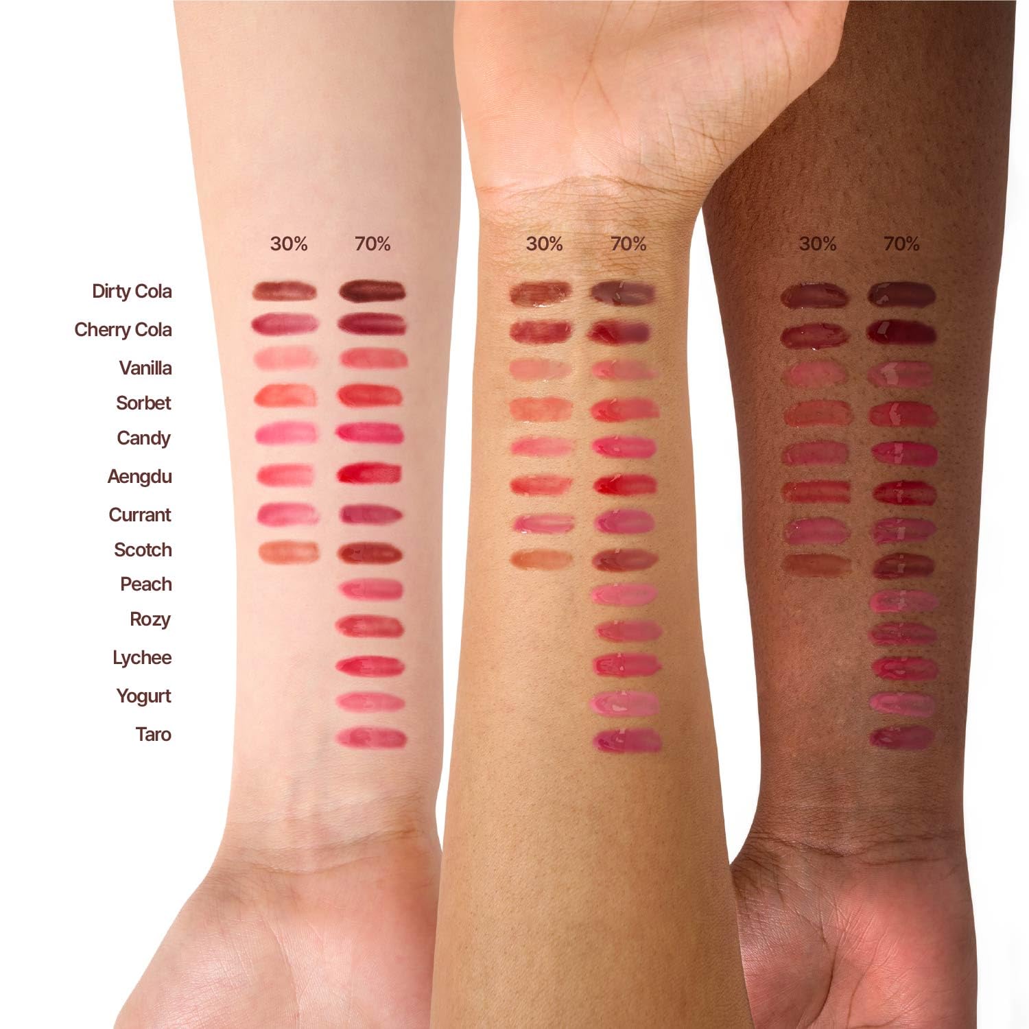 fwee 3D Voluming Gloss 70% (Rich) | Lychee 70% | High Shine, Non-Sticky Lip Gloss for Makeup | Long-Lasting, Moisturizing Gel Formula | 30%, 70% Pigment Options | 5.3g fwee Au supplements