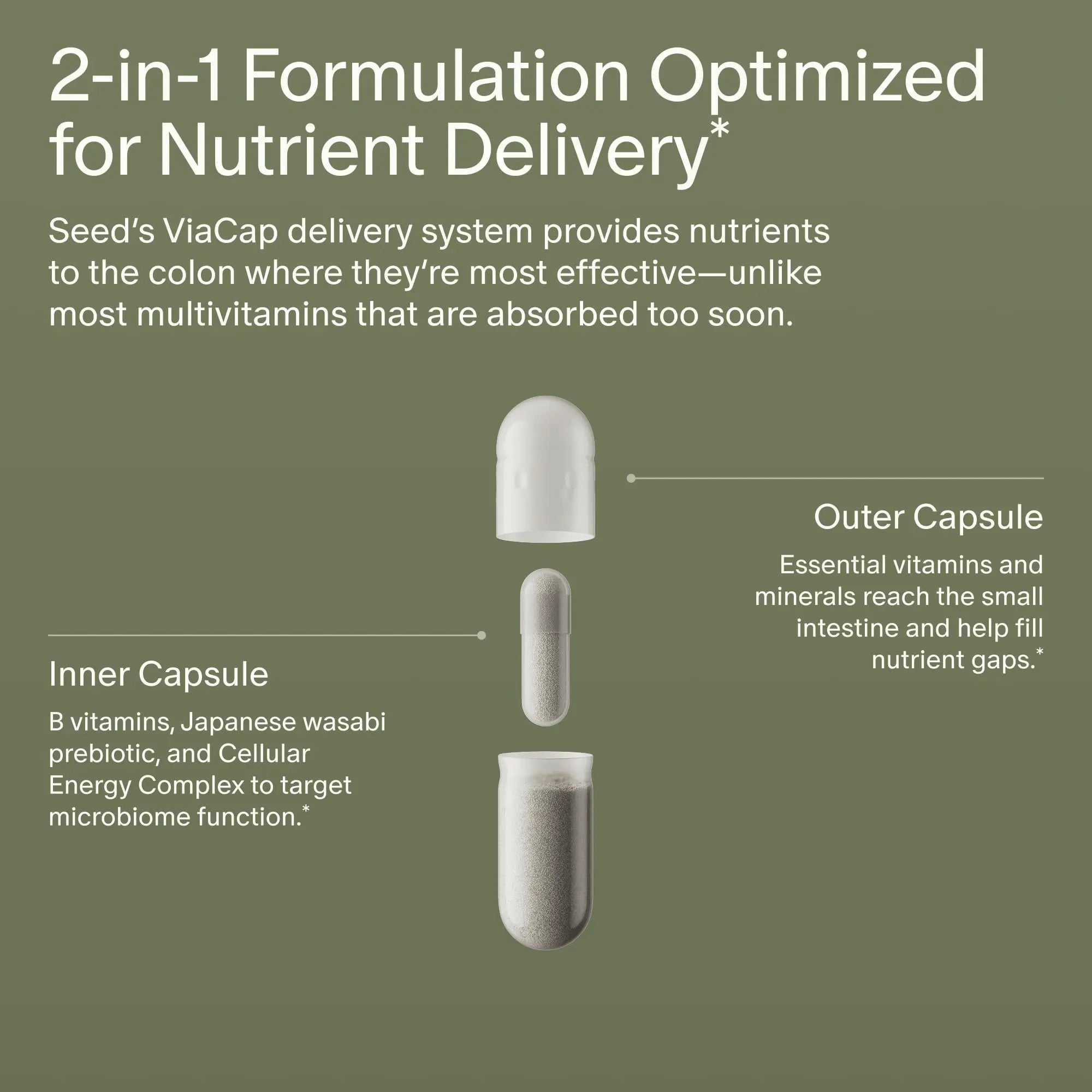 Seed DM-02 Daily Multivitamin - 100% DV Essential Vitamins and Minerals for Women & Men - Helps Fill Daily Nutrient Gaps Seed Au supplements