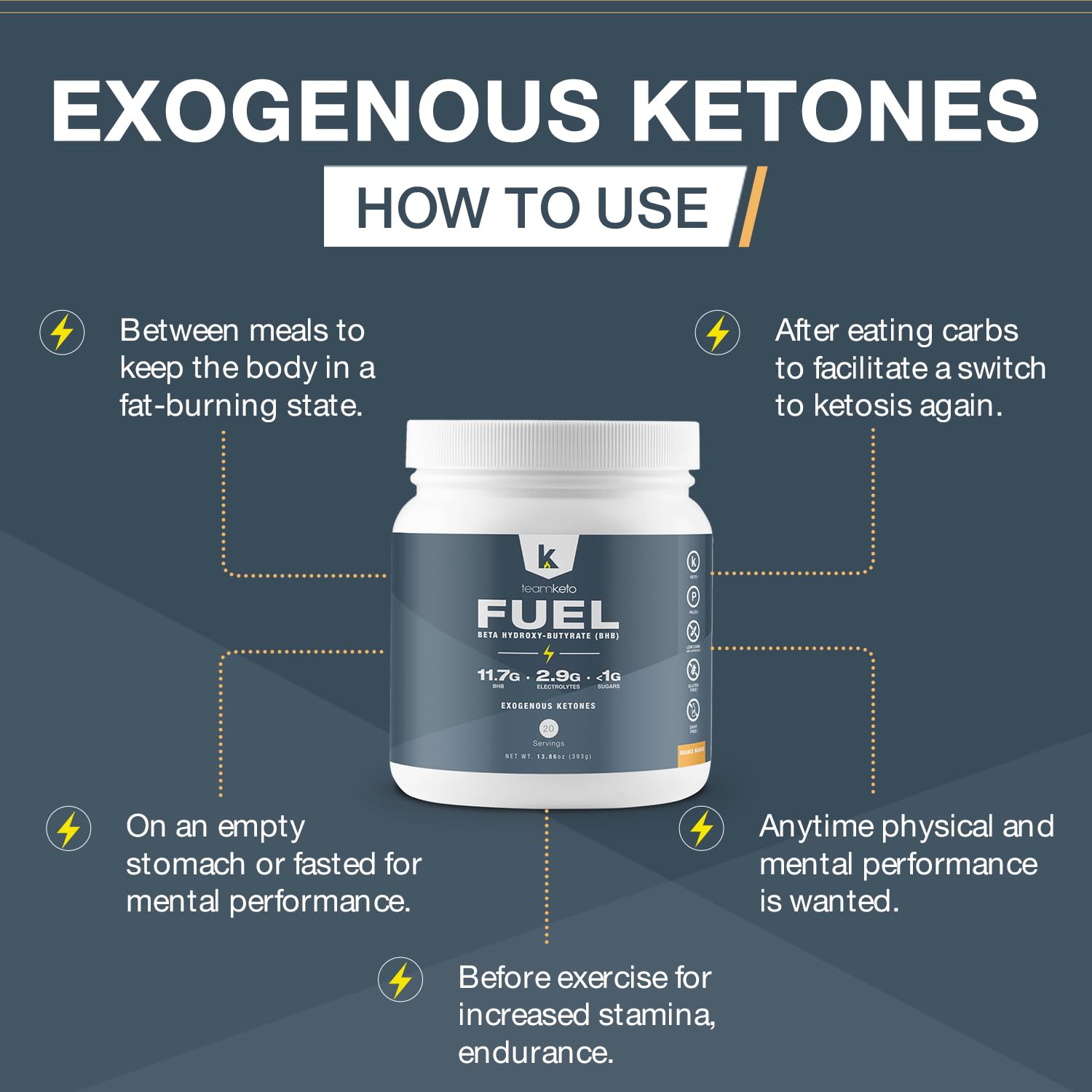TeamKeto exogenous Ketones Powder, Pure Keto BHB Salts | Dairy & Gluten Free-Best Keto TeamKeto Au supplements