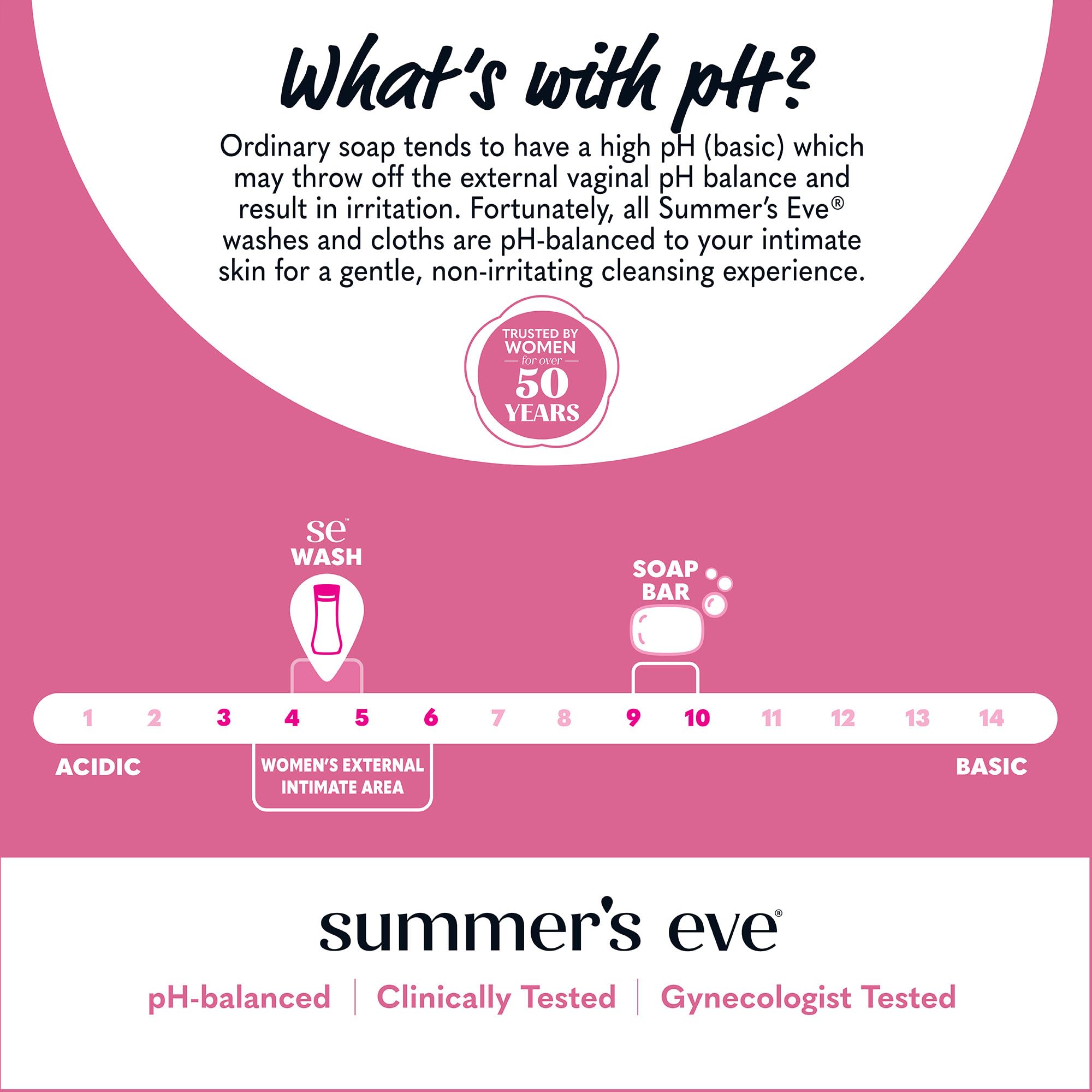 Summer's Eve Simply Sensitive Daily Gentle All Over Feminine Body Wash, Removes Odor Summer's Eve Au supplements