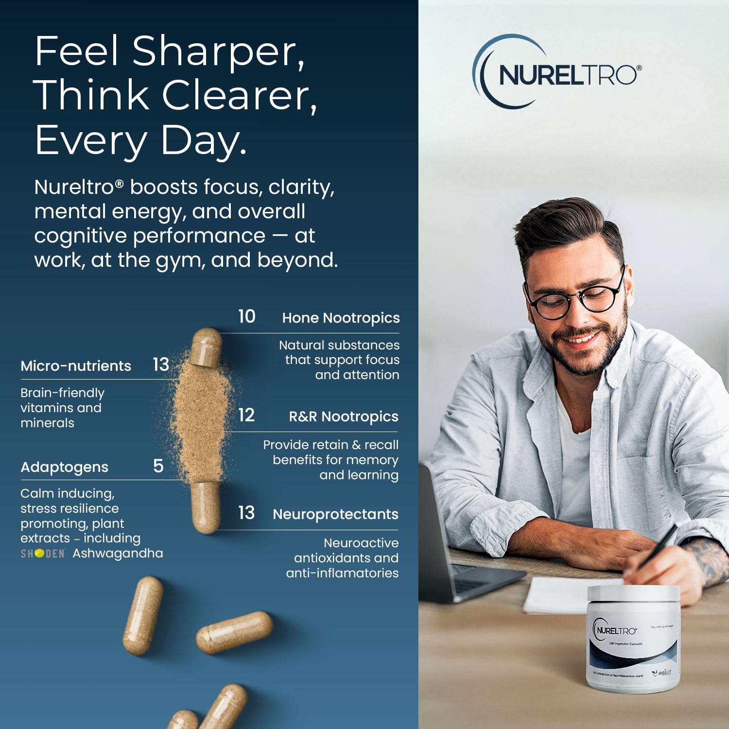Nureltro All-in-One Nootropic Brain Supplement for Adults and Seniors w/Shoden® Ashwagandha | Supports Memory, Focus, Mood, Mental Clarity, and Brain Health - Caffeine-Free (120 Capsules) Nureltro Au supplements