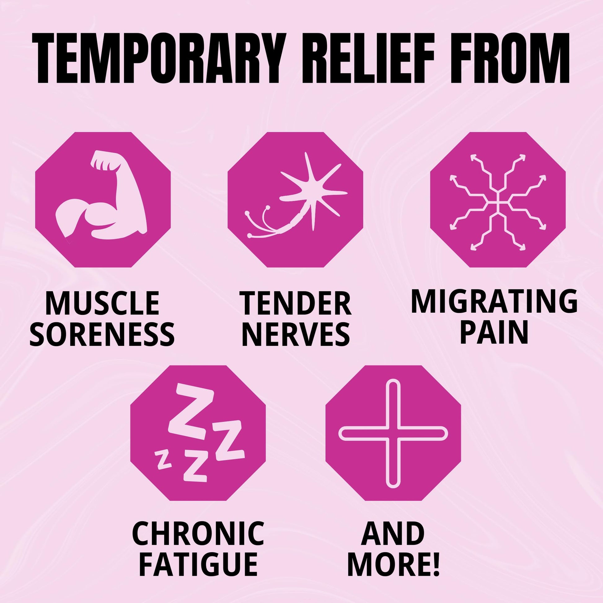 Fibromyalgia Relief for Temporary Relief of Muscle Soreness Discomfort Tenderness Difficulty Moving Joint Pain (3 Pack) TRP THE RELIEF PRODUCTS Au supplements