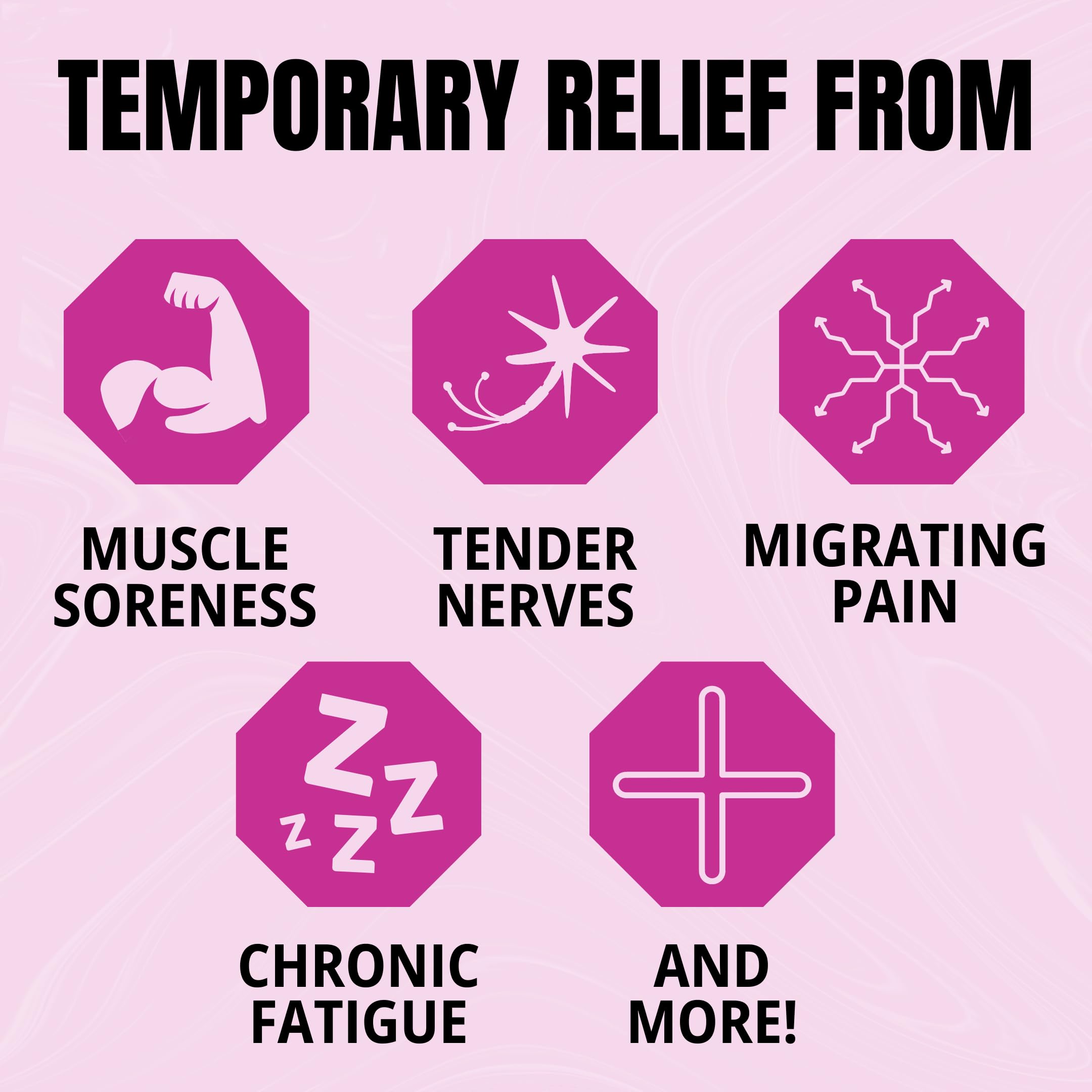 Fibromyalgia Relief for Temporary Relief of Muscle Soreness Discomfort Tenderness Difficulty Moving Joint Pain (3 Pack) TRP THE RELIEF PRODUCTS Au supplements